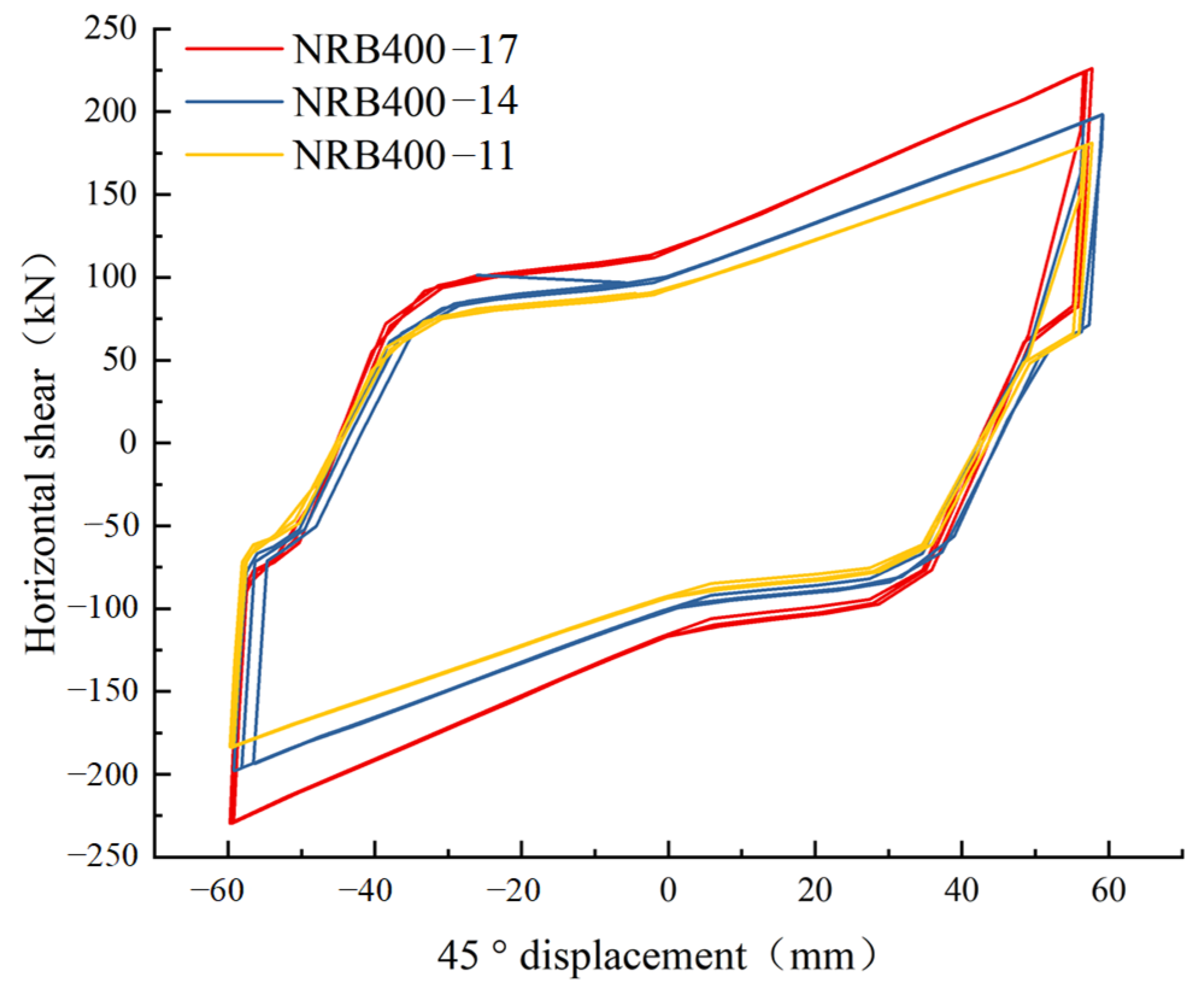 Buildings 15 02985 g014