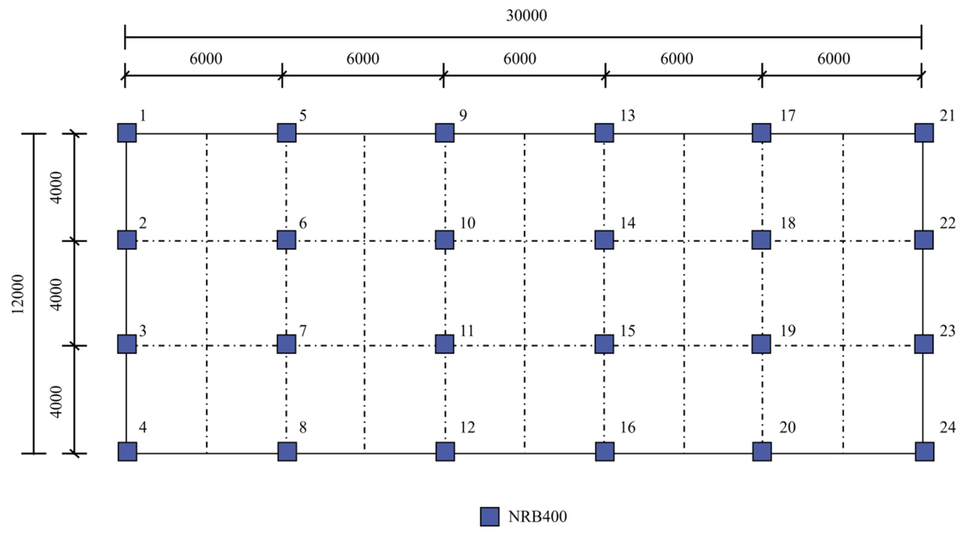 Buildings 15 02985 g016