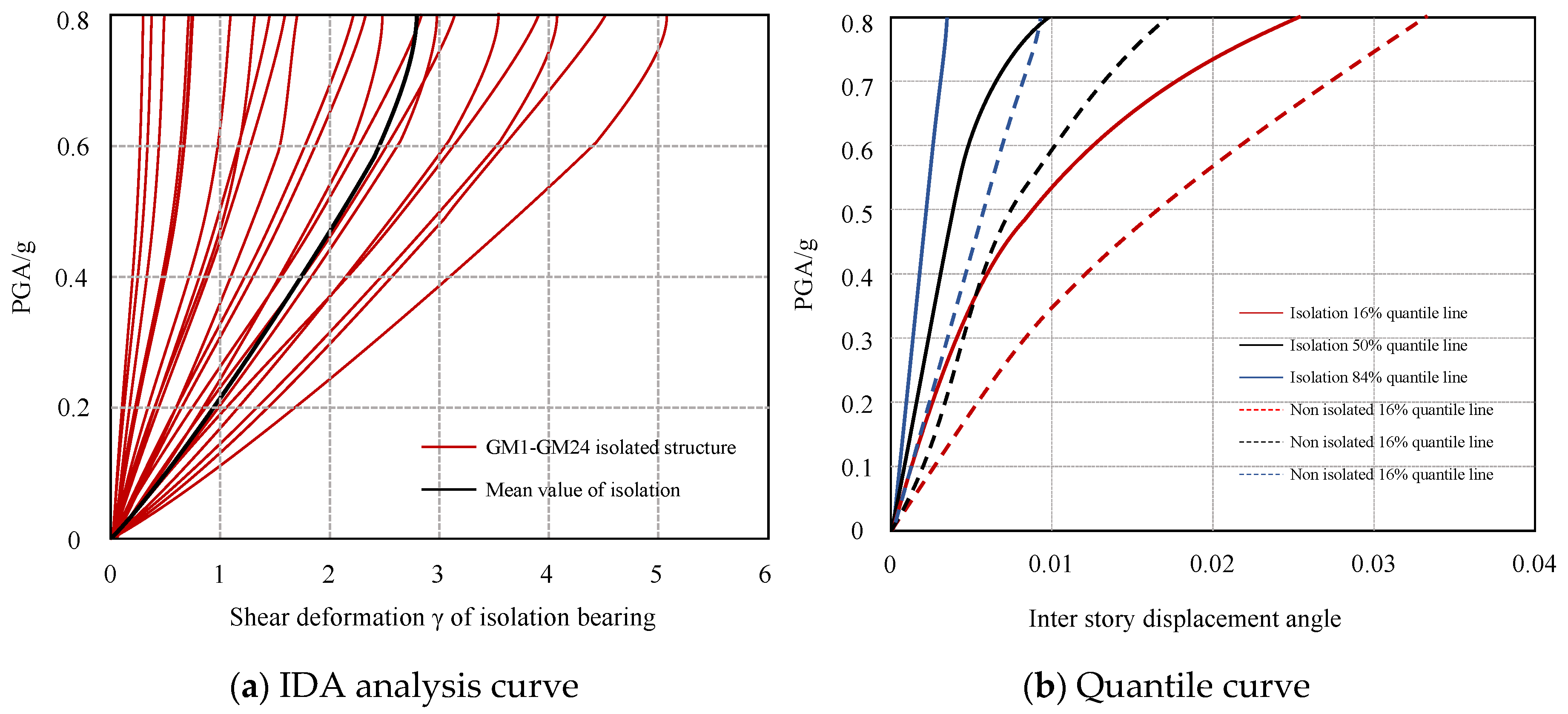 Buildings 15 02985 g020