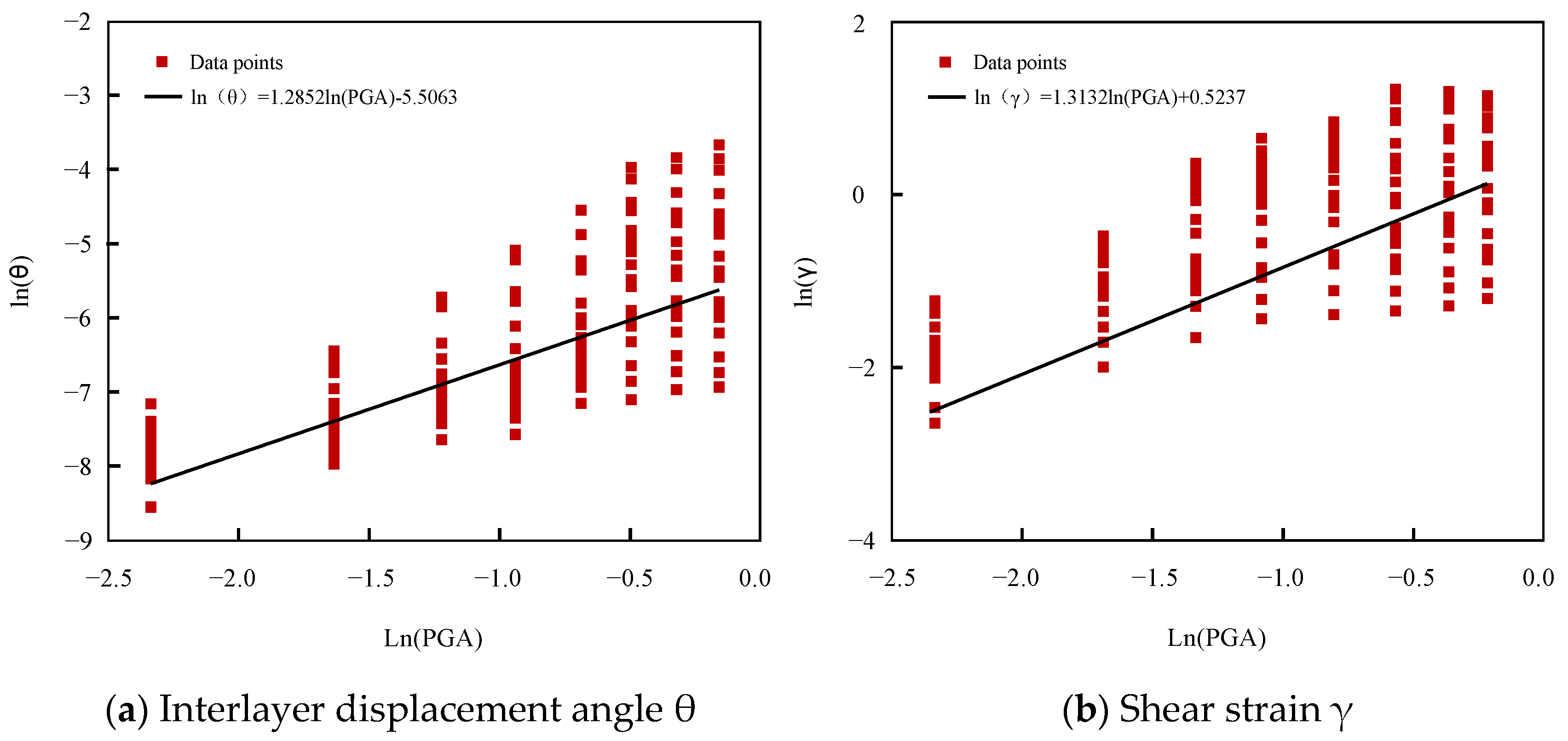 Buildings 15 02985 g021
