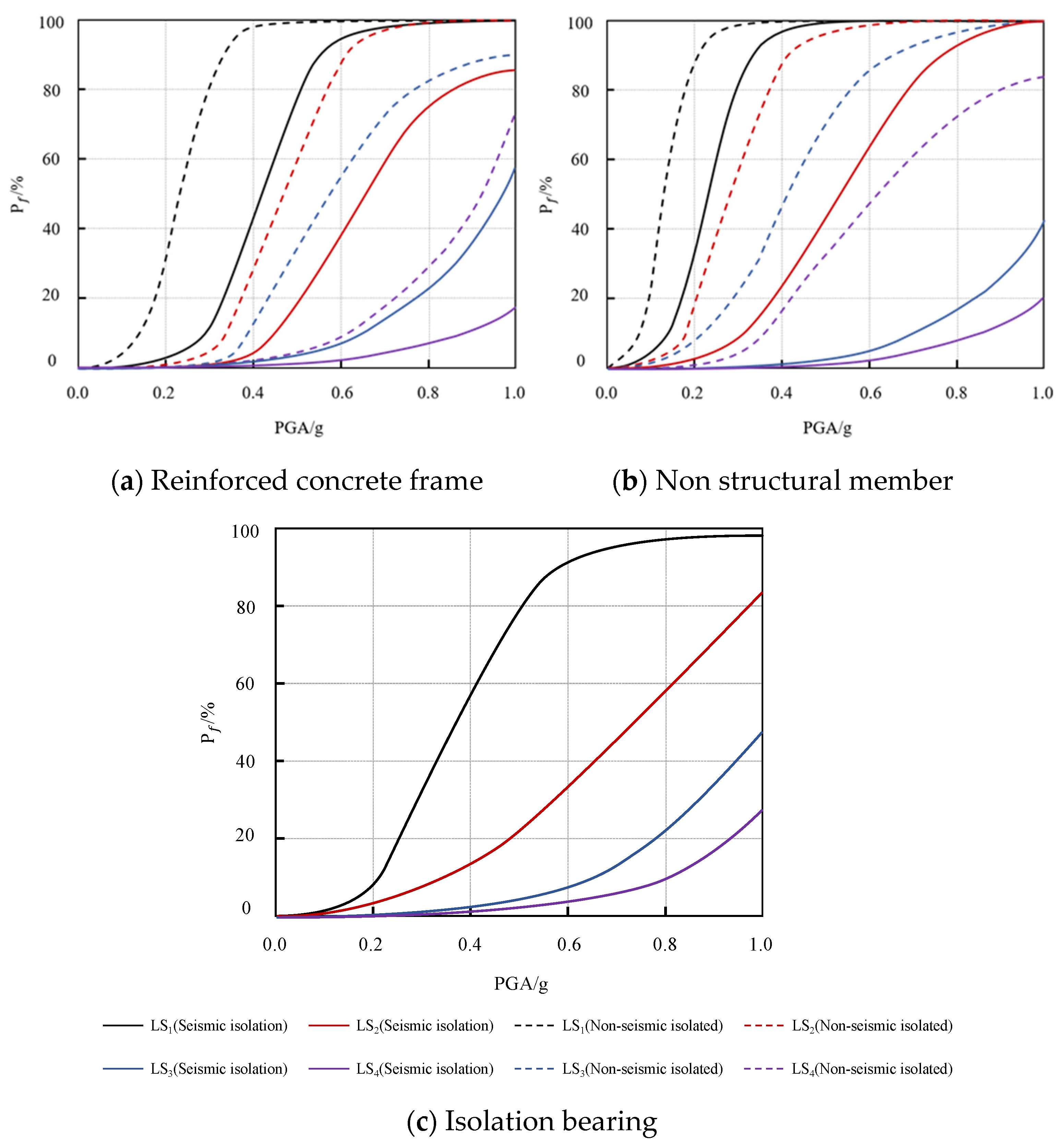 Buildings 15 02985 g022