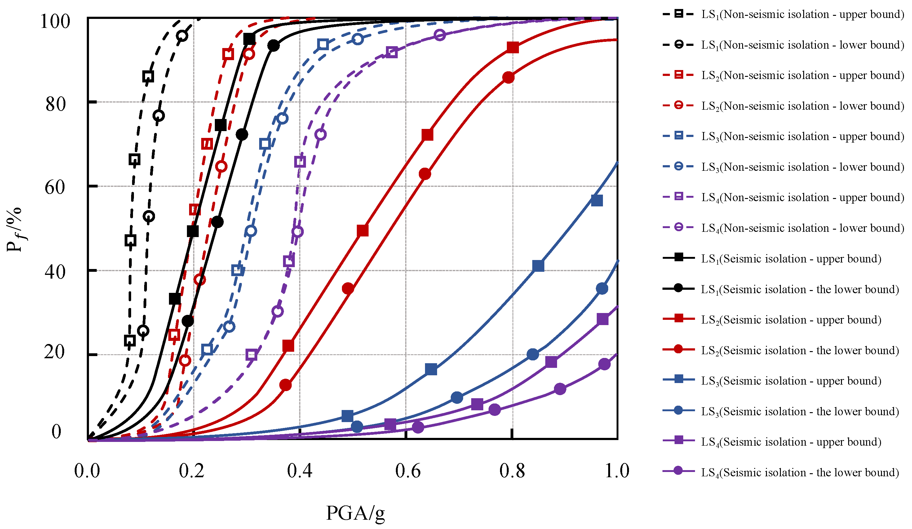 Buildings 15 02985 g023