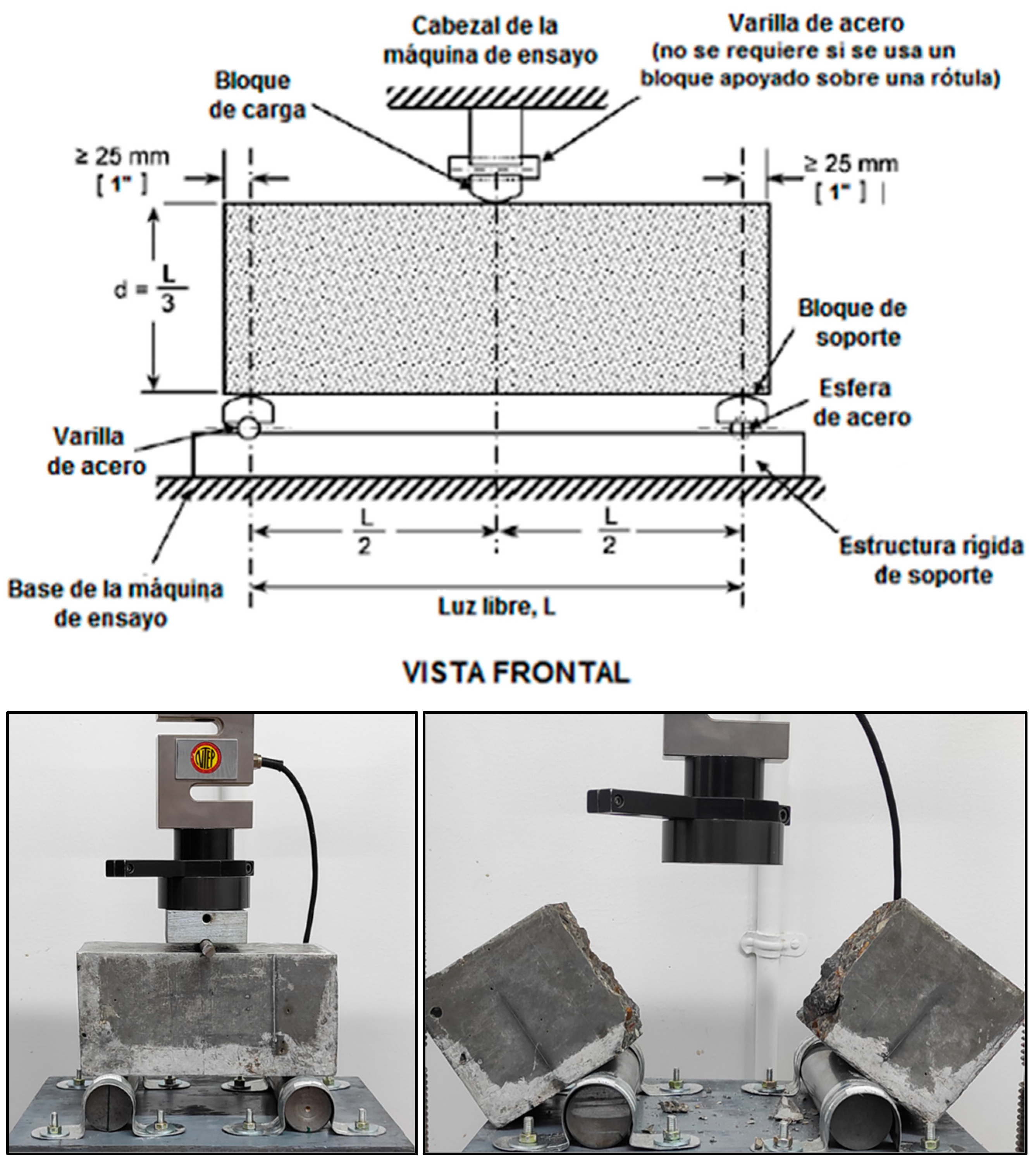 Buildings 15 02986 g006