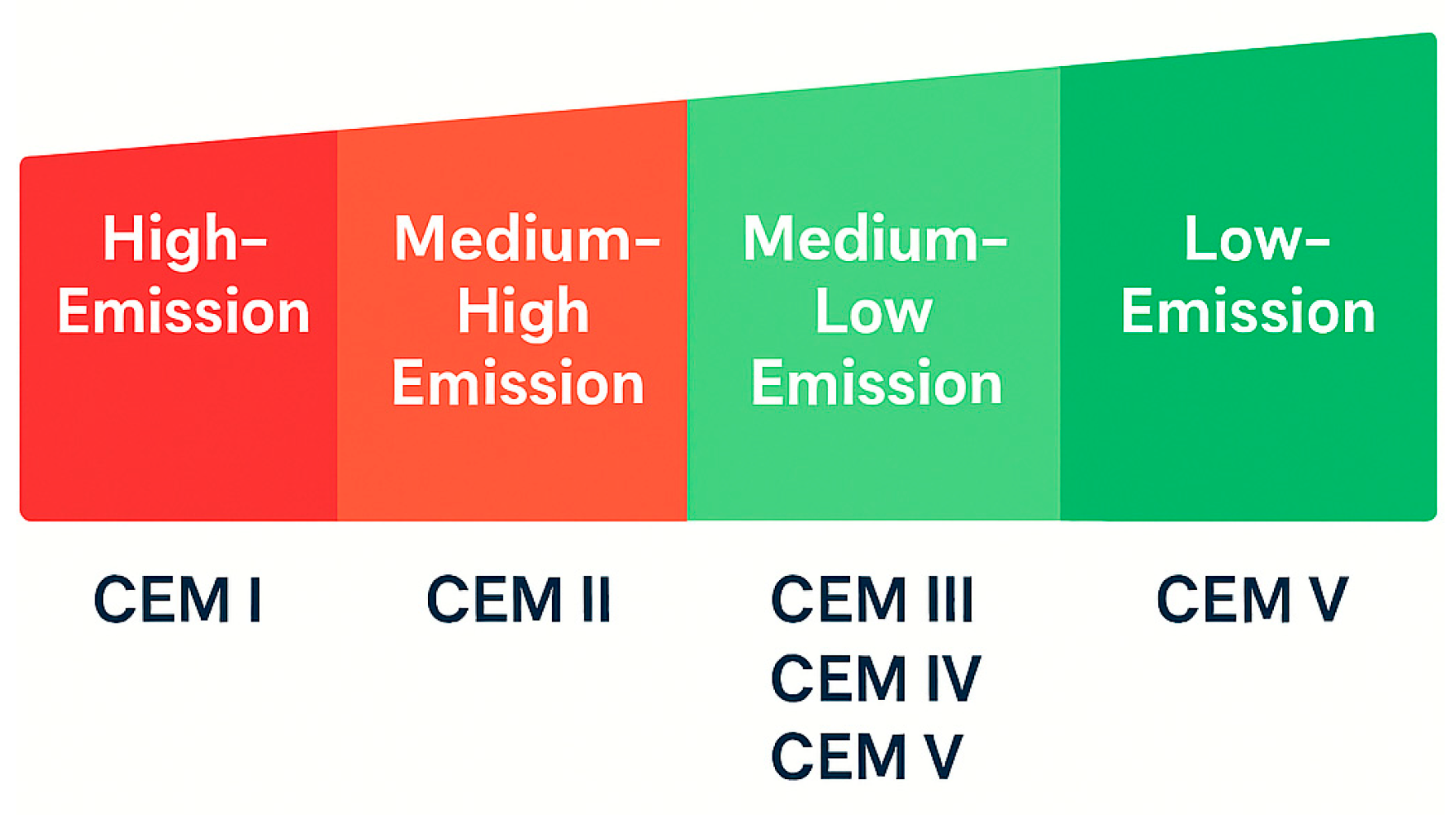 Buildings 15 02987 g002