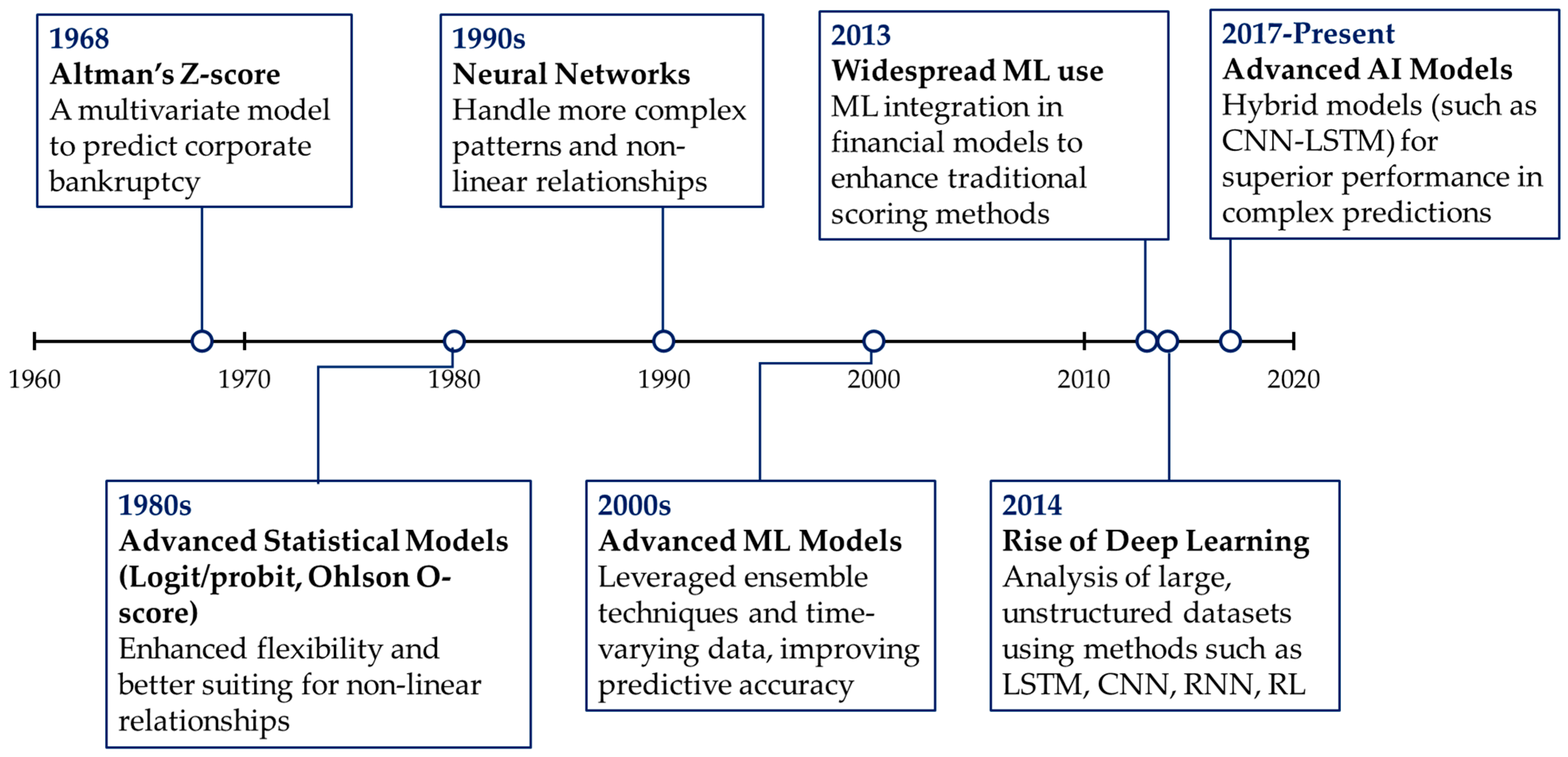 Buildings 15 02988 g001 Buildings 15 02988 g001