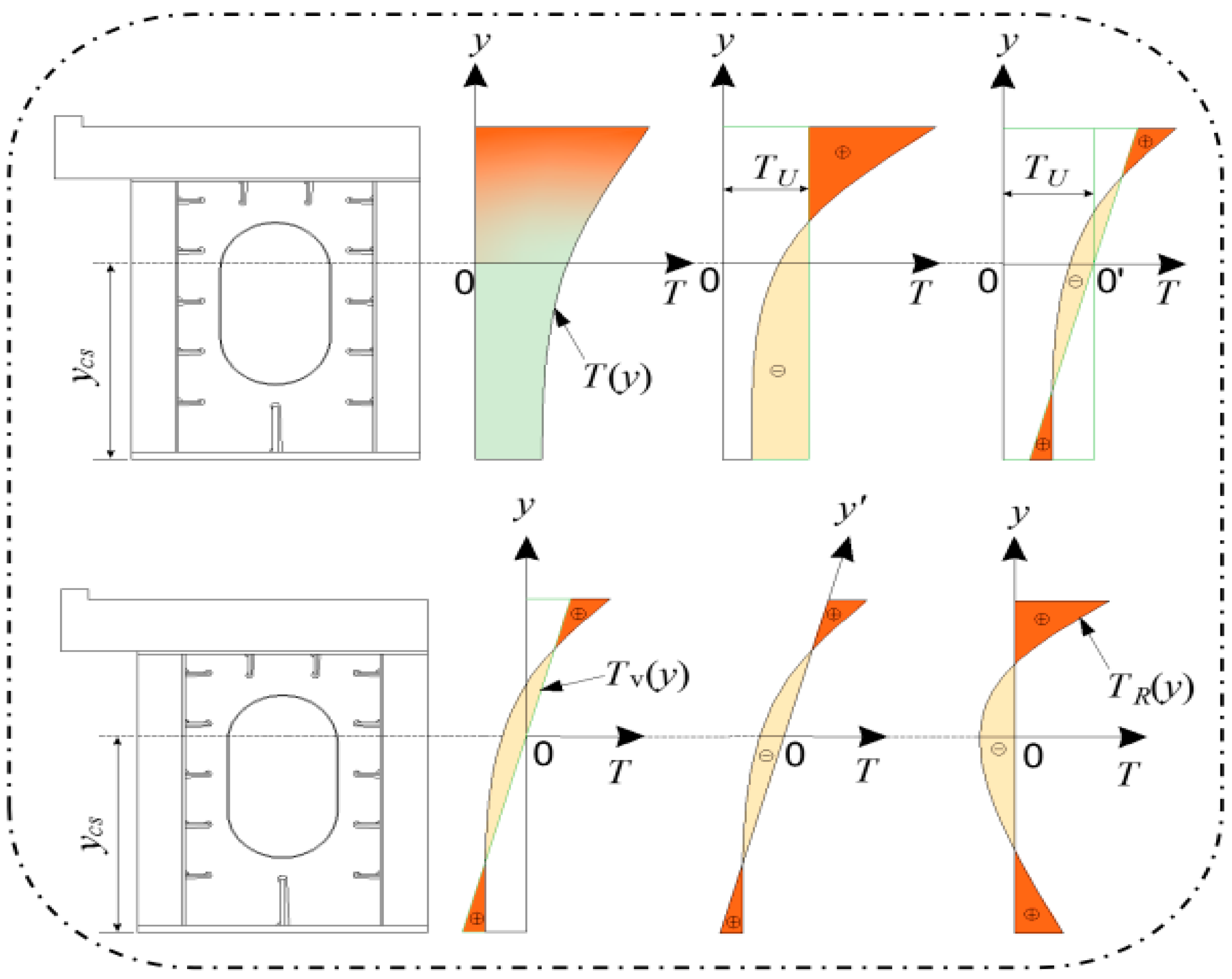 Buildings 15 02990 g002