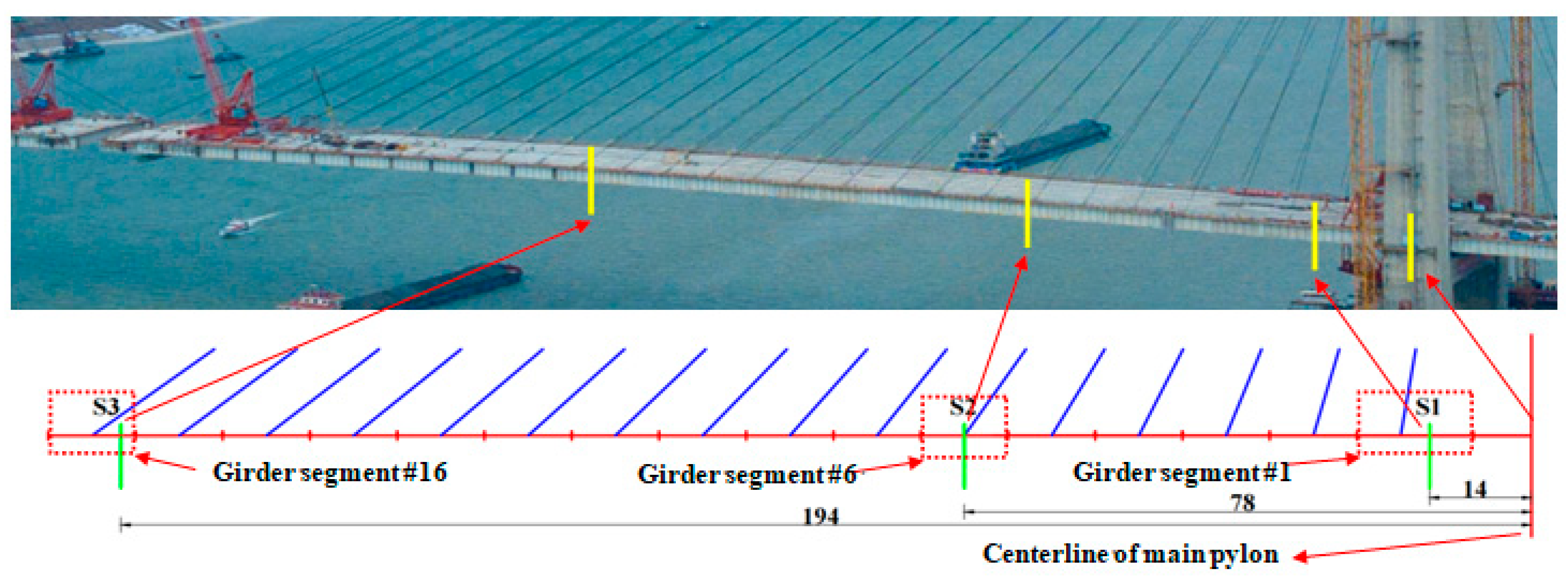 Buildings 15 02990 g004