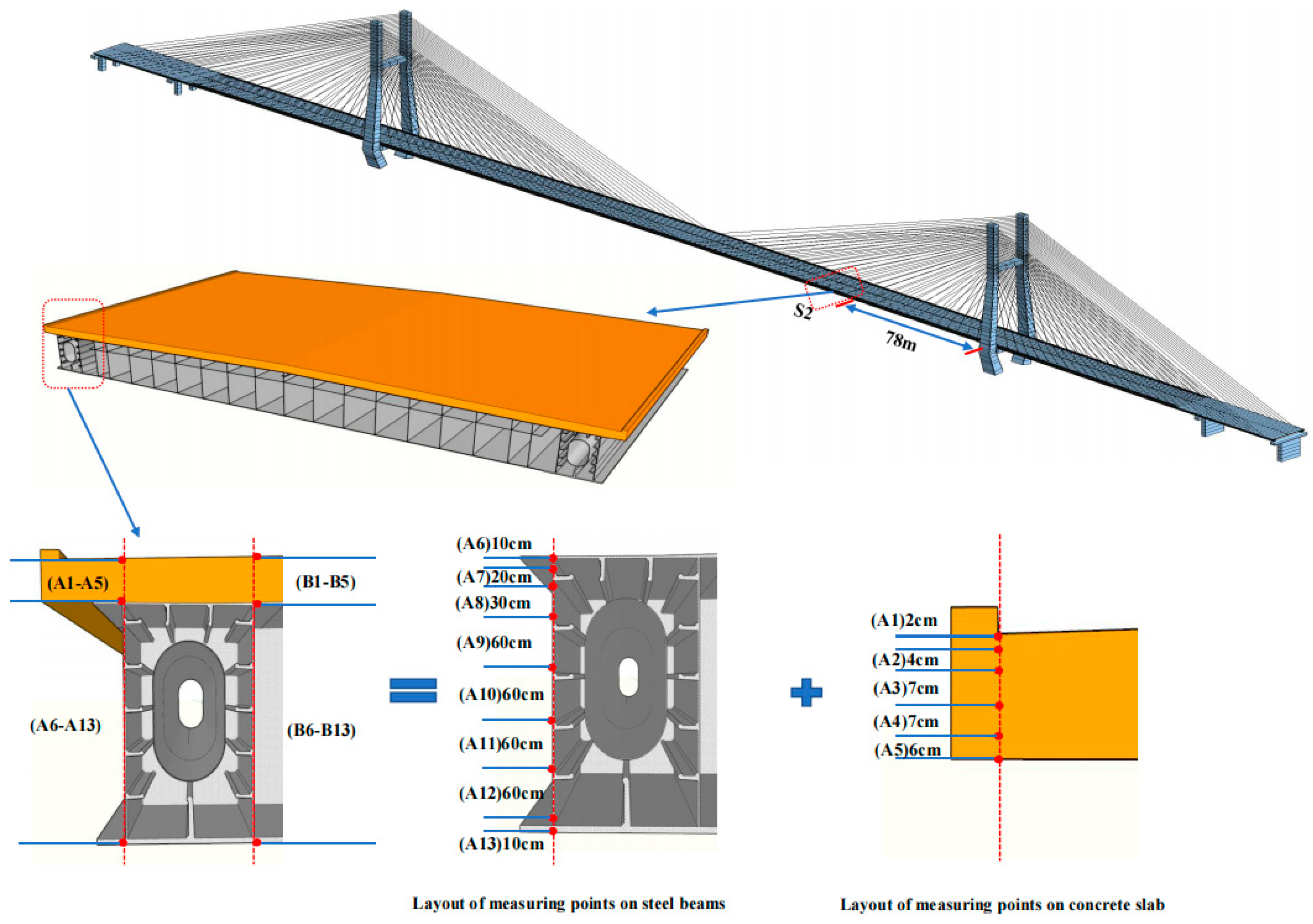 Buildings 15 02990 g005