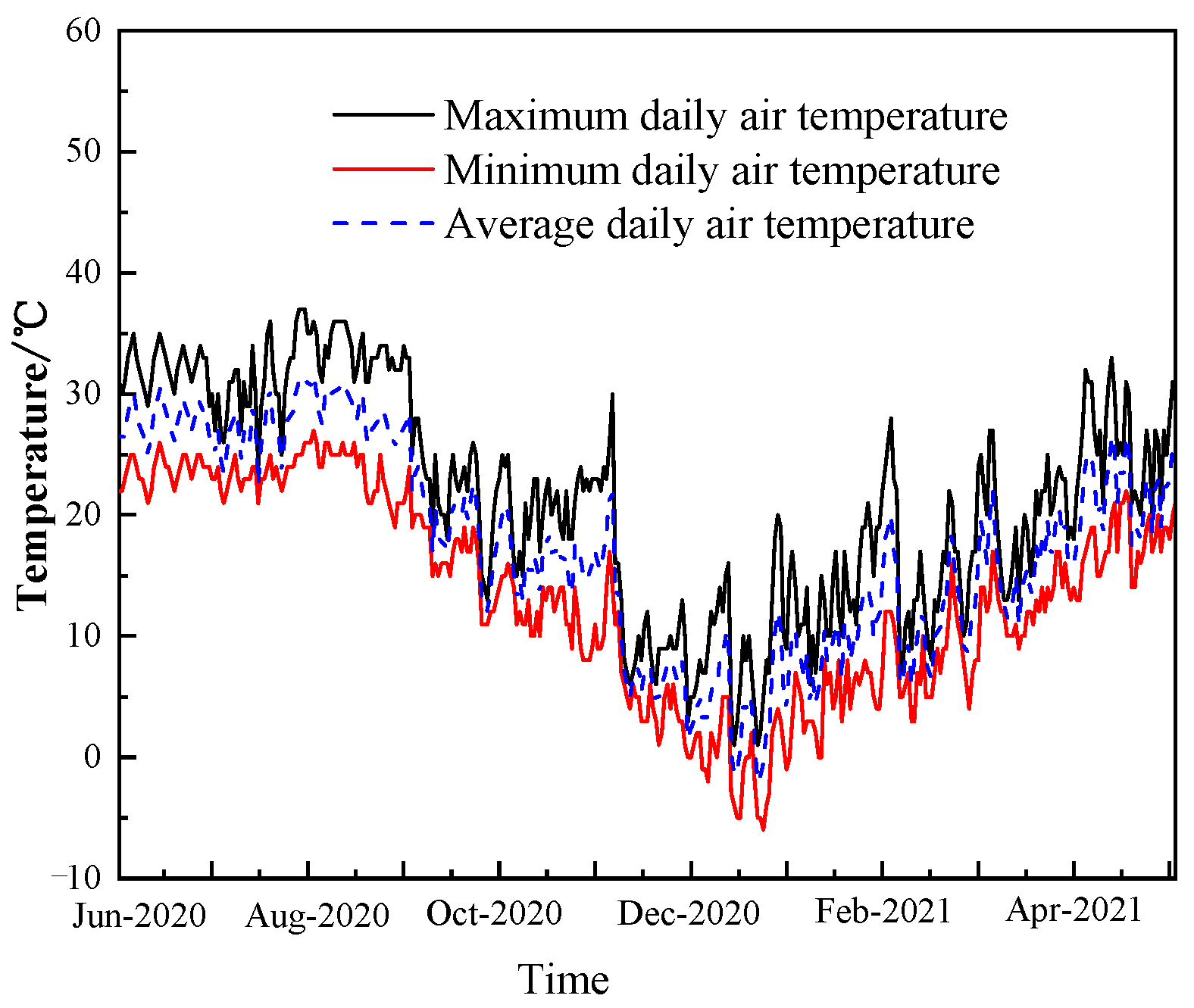 Buildings 15 02990 g006