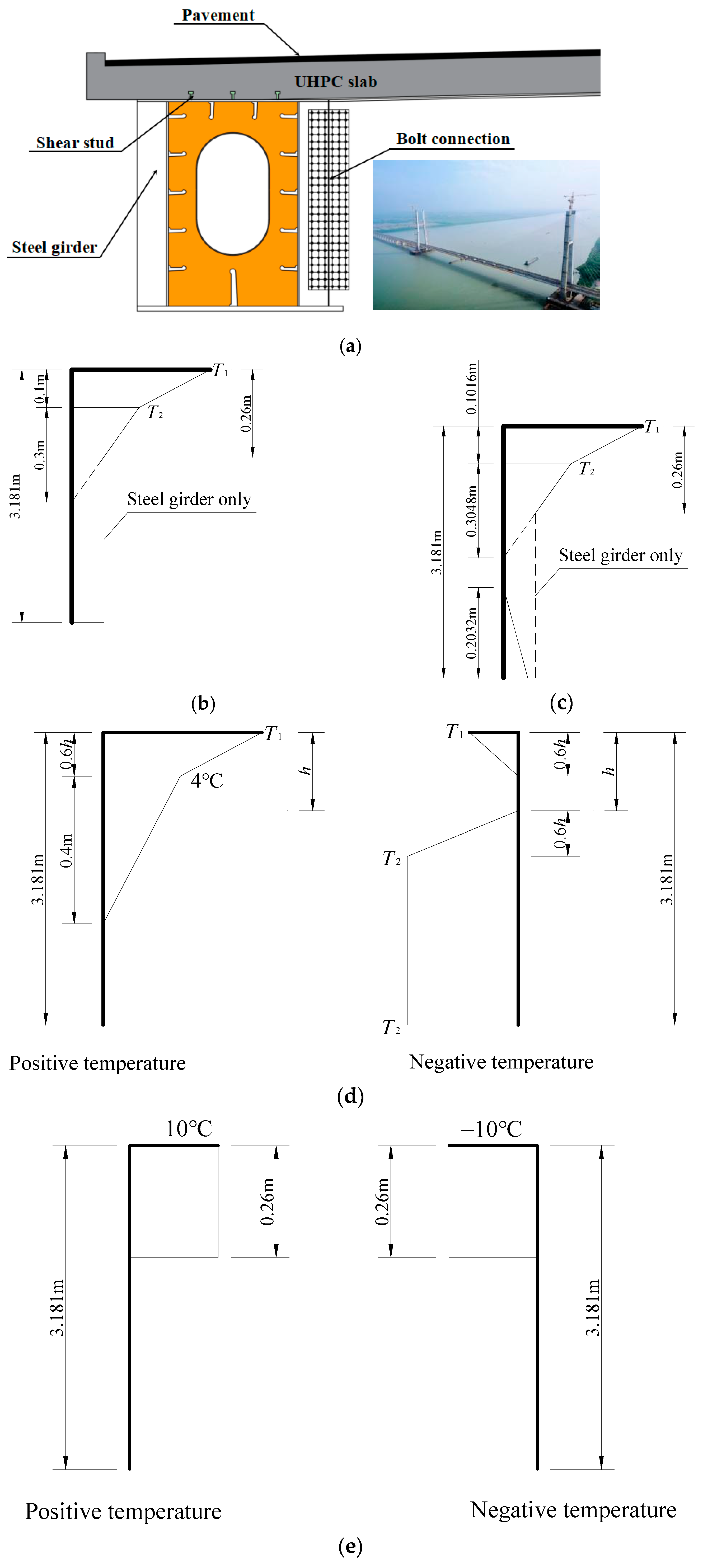 Buildings 15 02990 g011