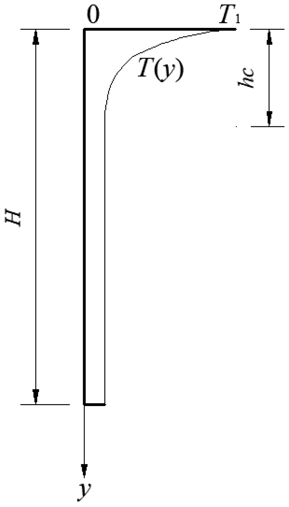 Buildings 15 02990 g012