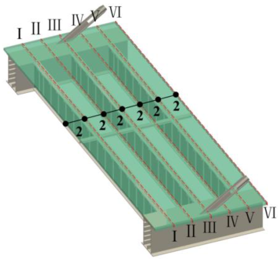 Buildings 15 02990 g016