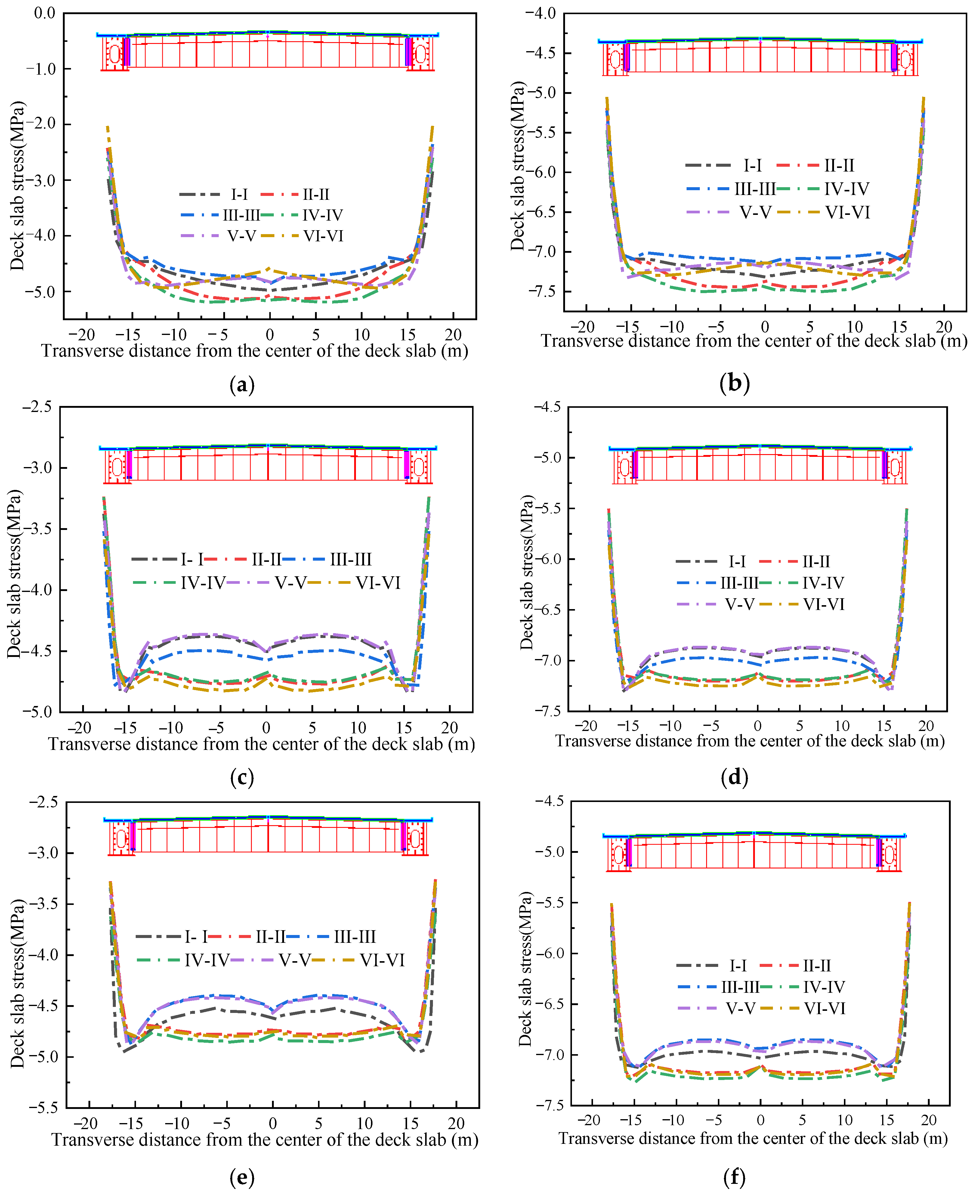 Buildings 15 02990 g017