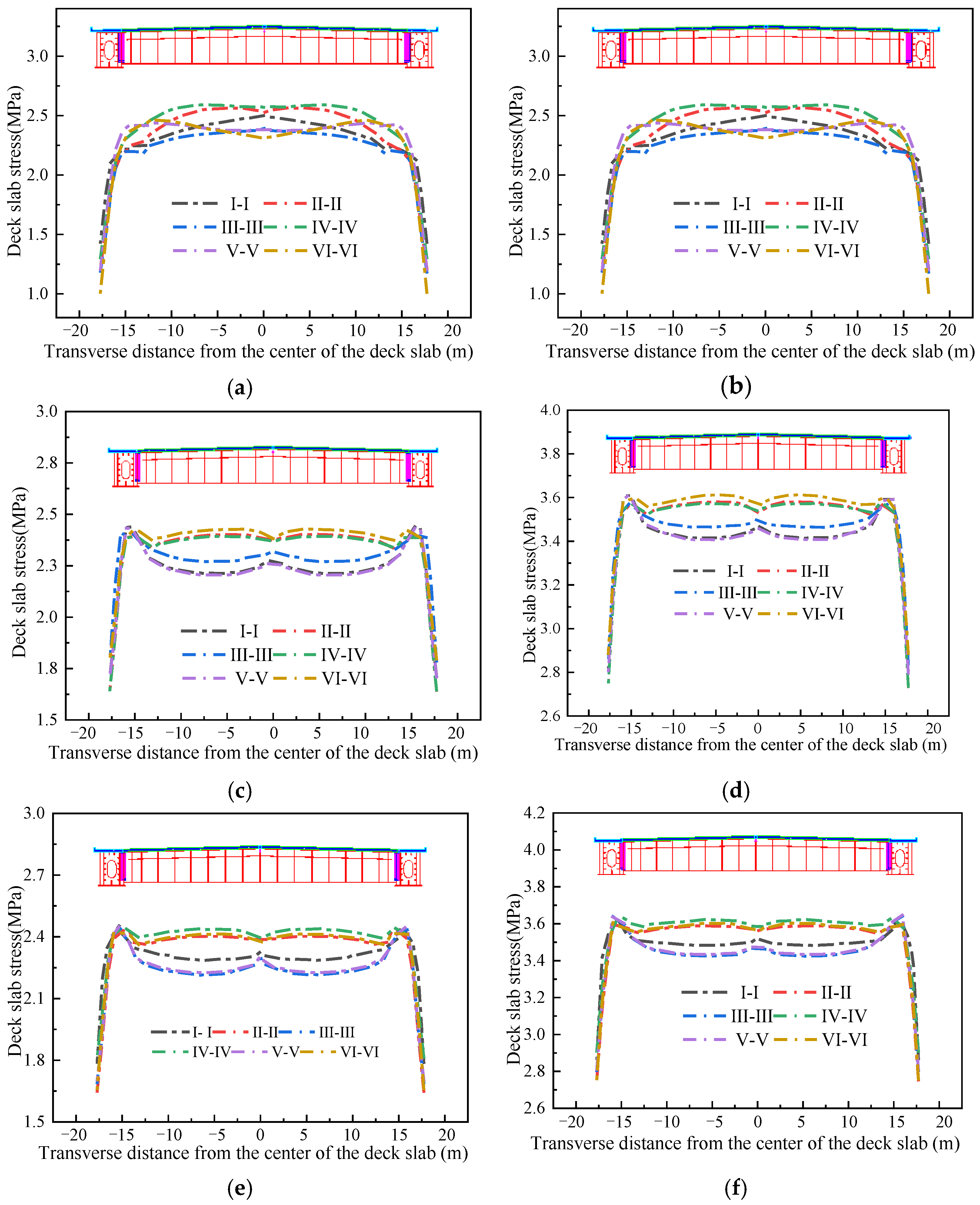 Buildings 15 02990 g018