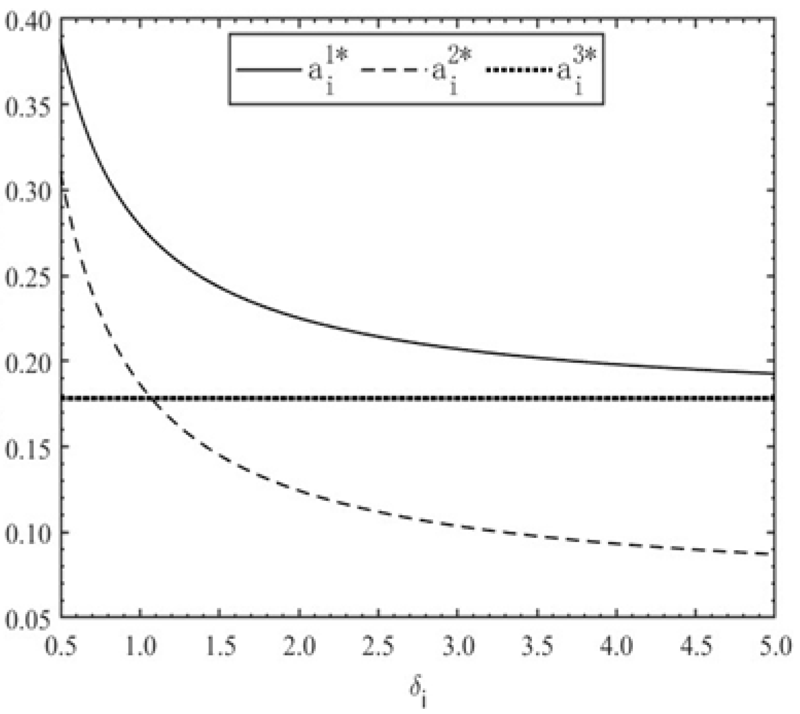 Buildings 15 02991 g001