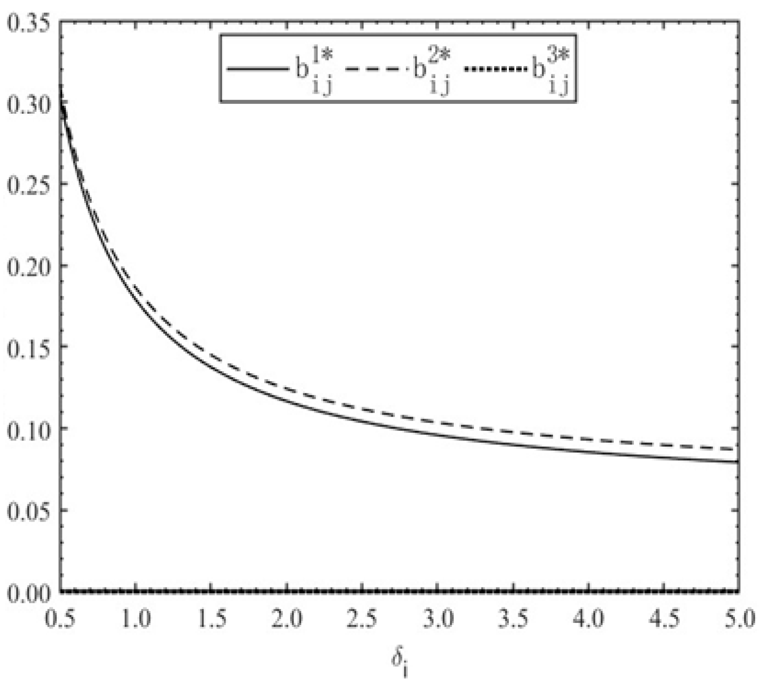 Buildings 15 02991 g002
