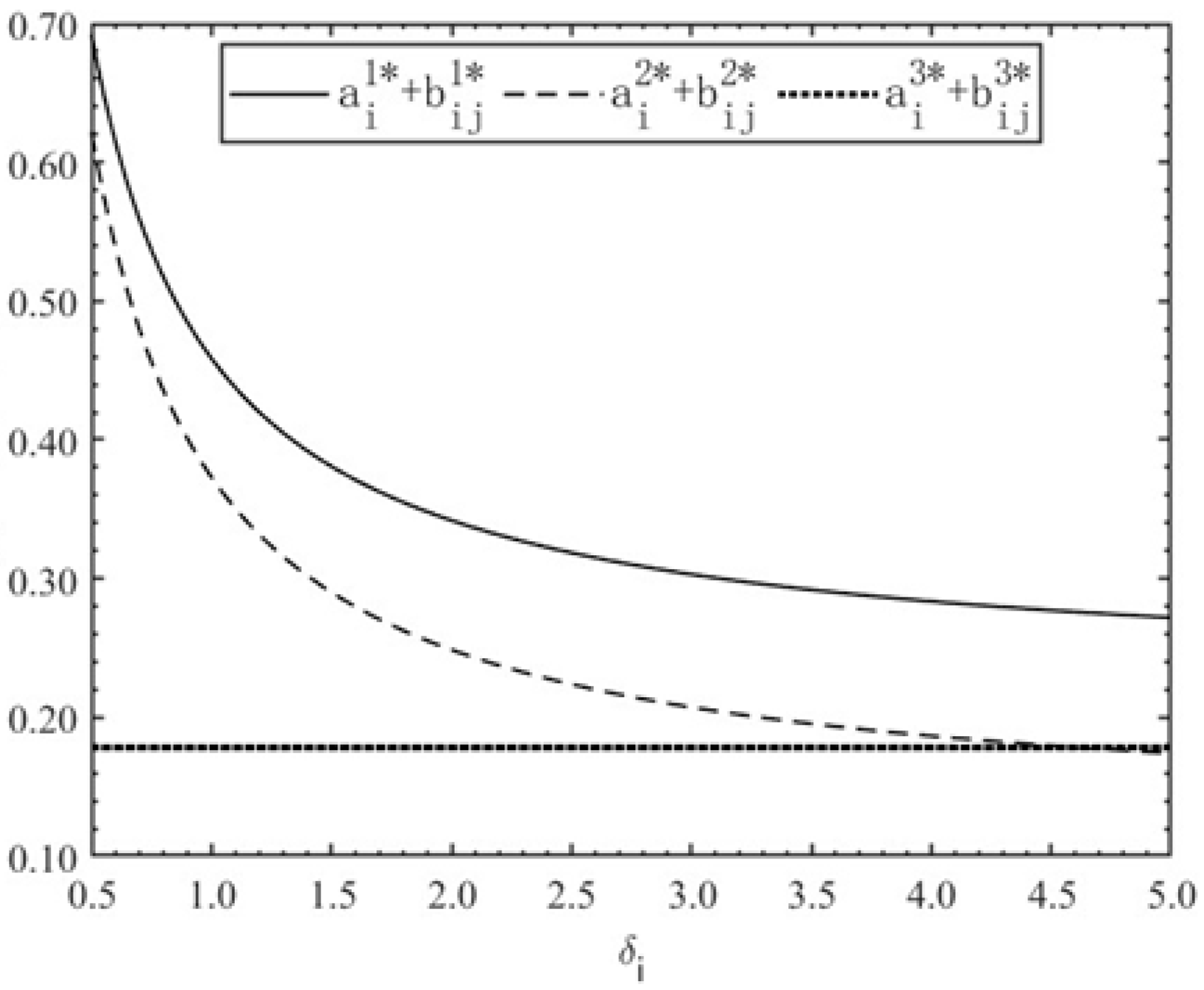 Buildings 15 02991 g003