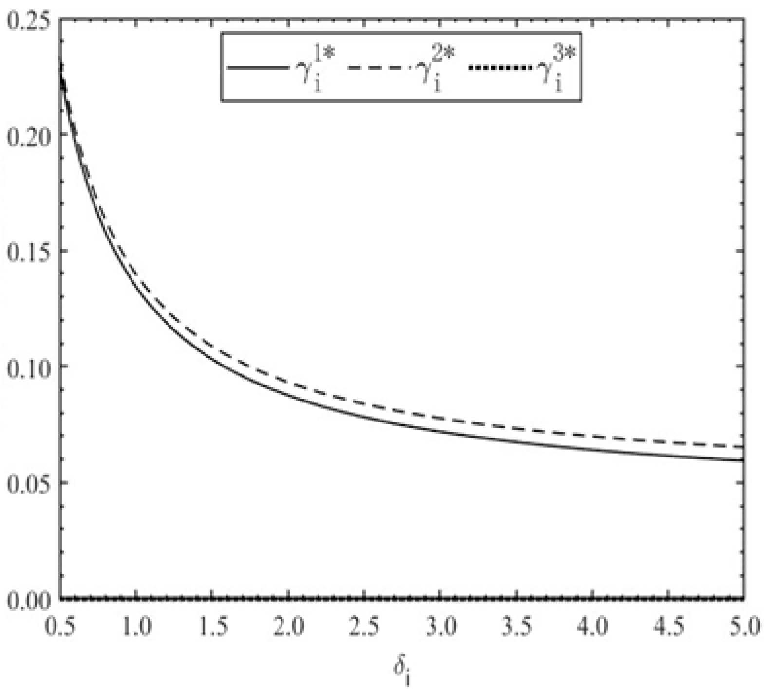 Buildings 15 02991 g004