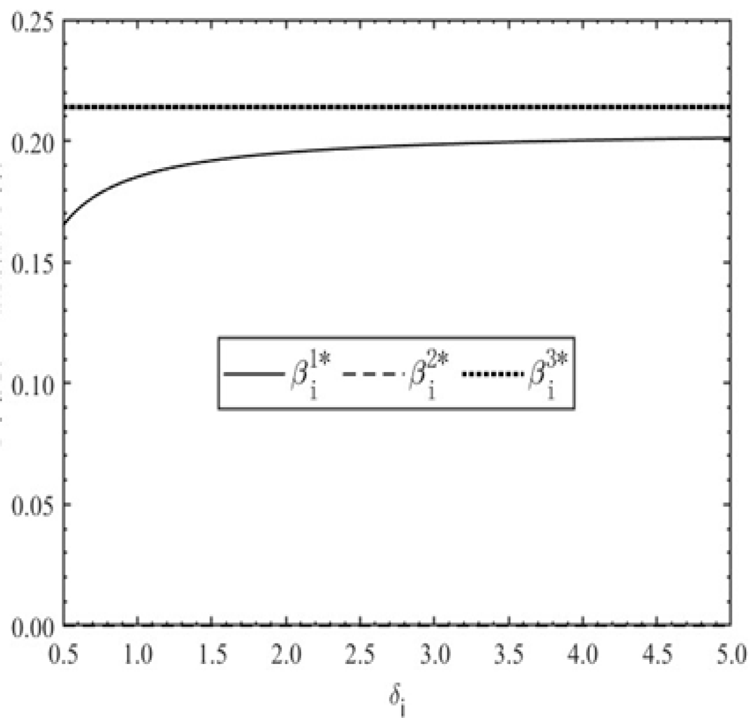 Buildings 15 02991 g005