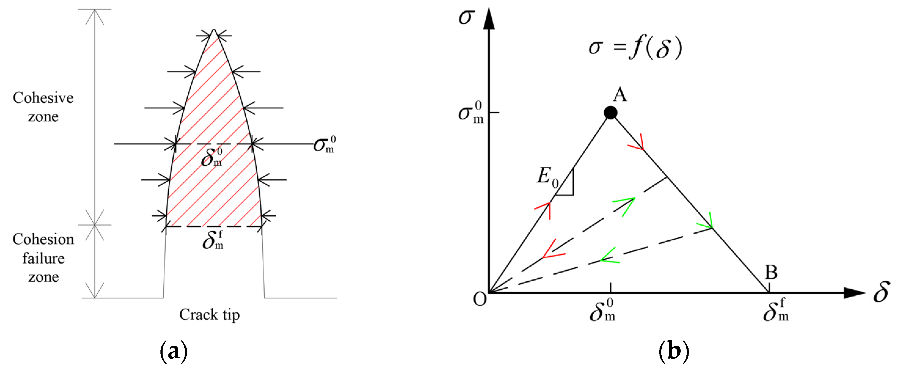 Buildings 15 02992 g002