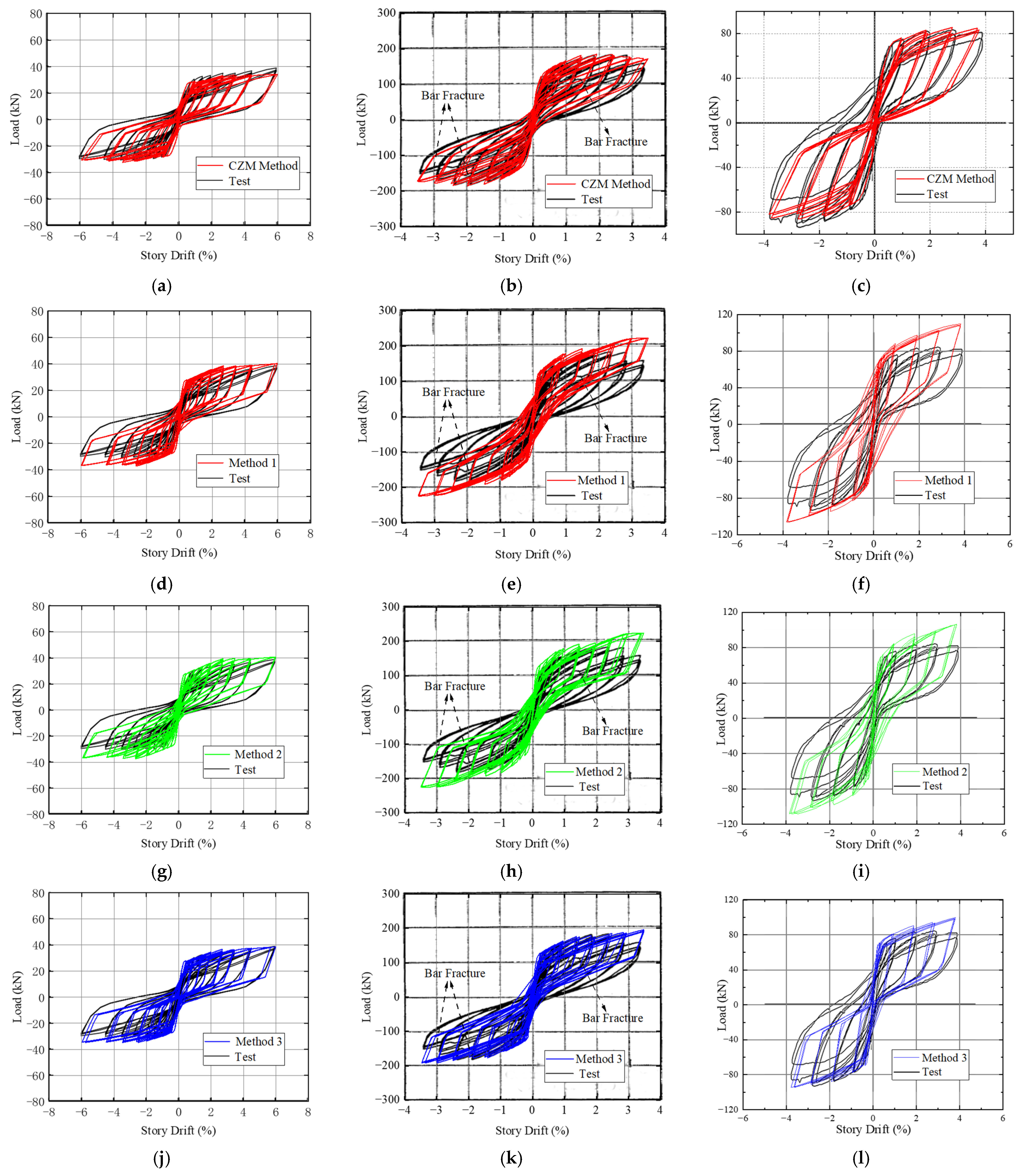 Buildings 15 02992 g005