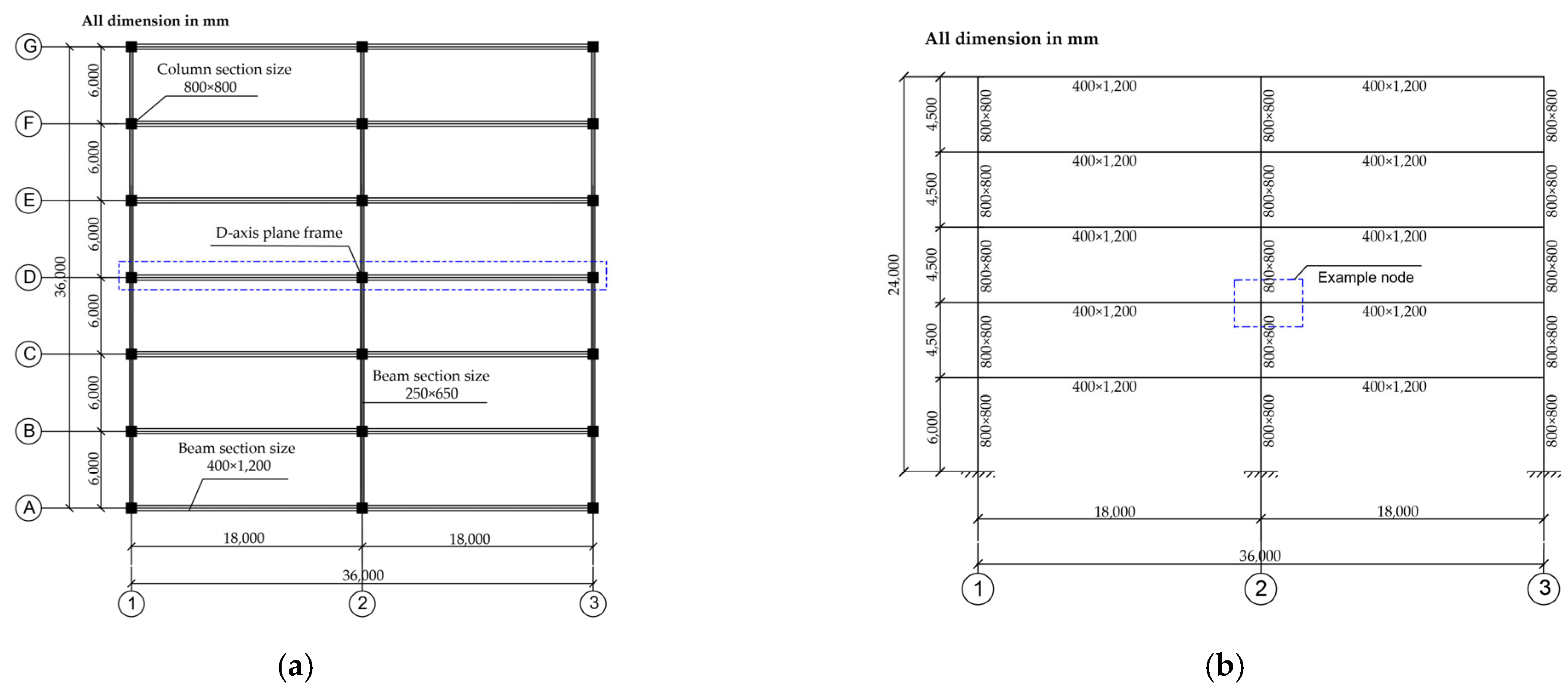 Buildings 15 02992 g008