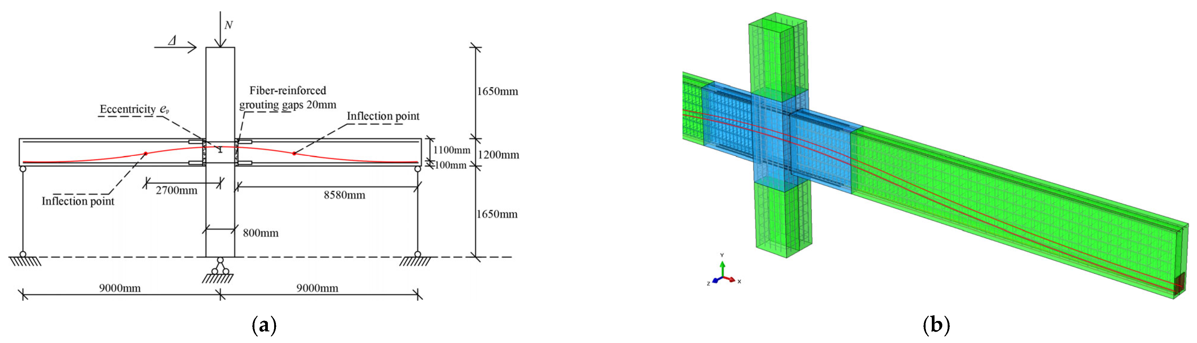 Buildings 15 02992 g009