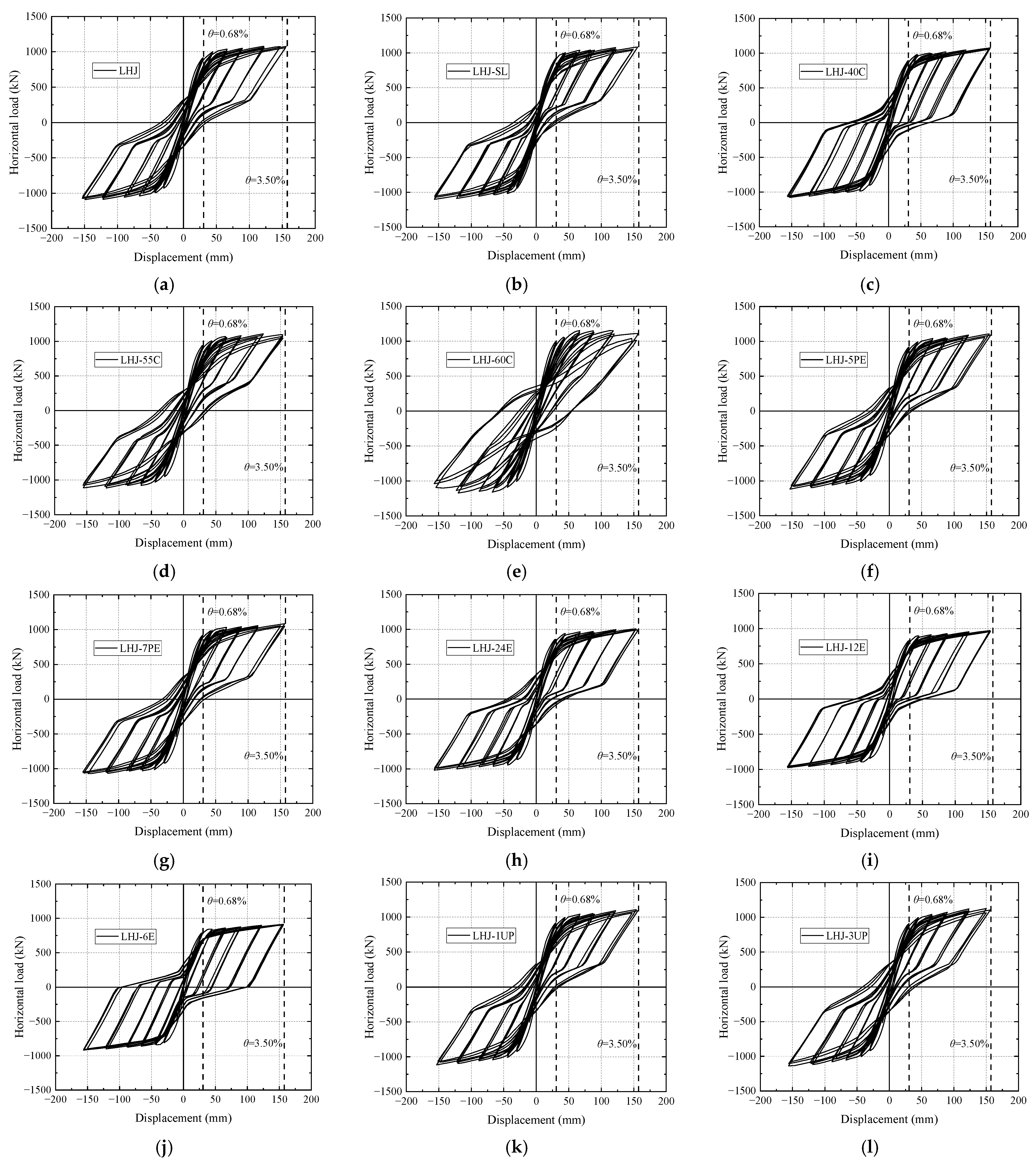 Buildings 15 02992 g010