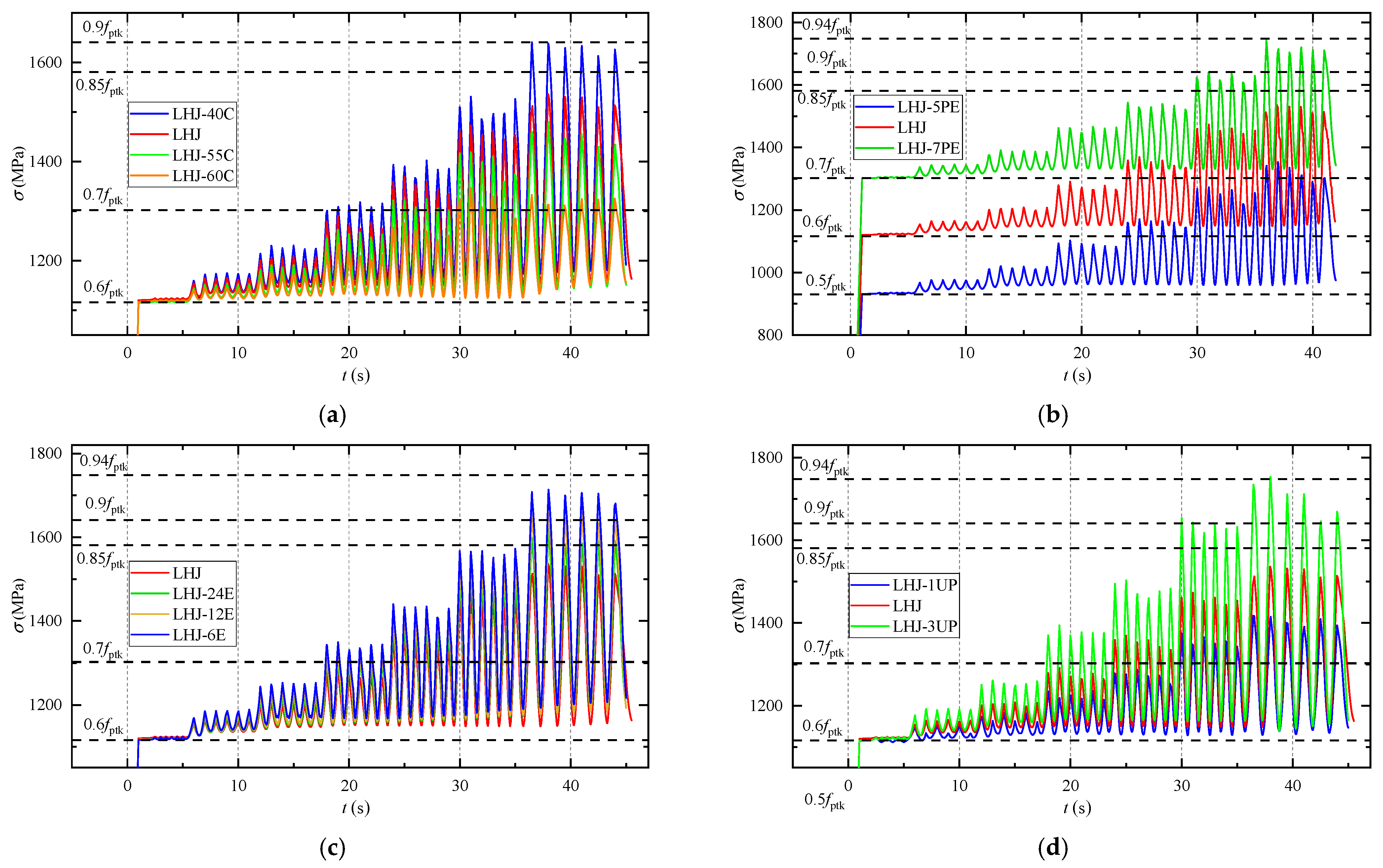 Buildings 15 02992 g011