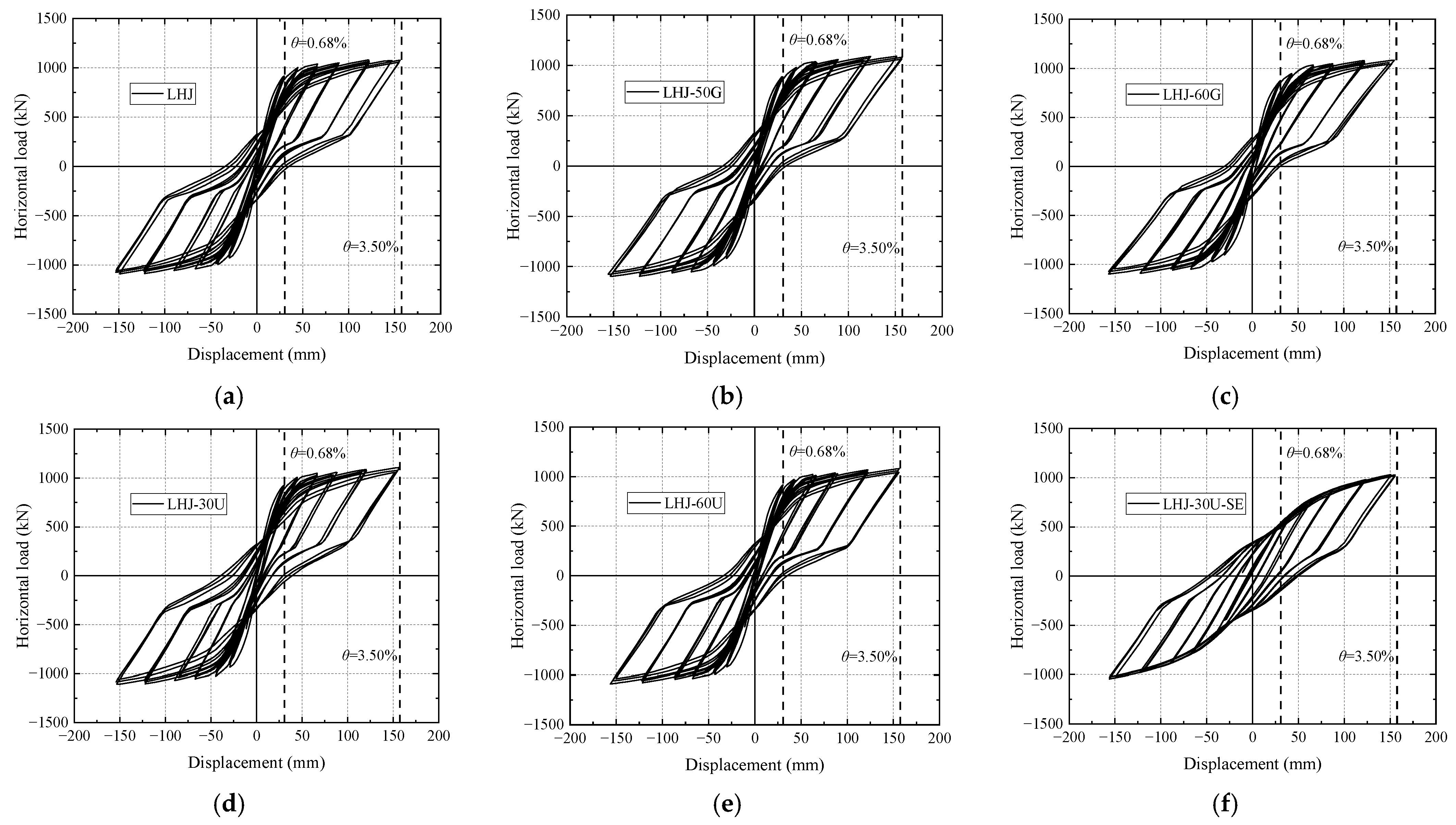 Buildings 15 02992 g012