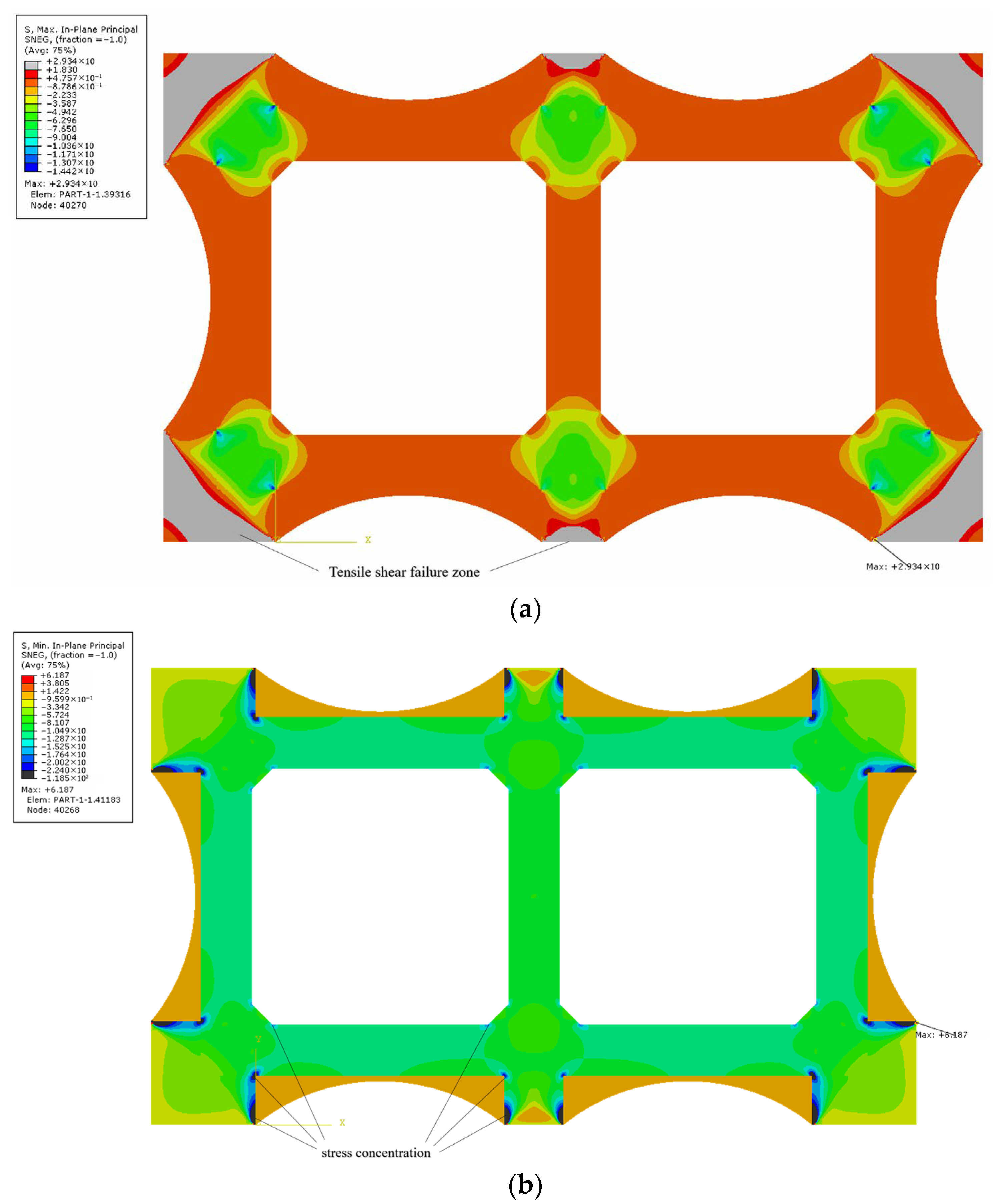 Buildings 15 02993 g011