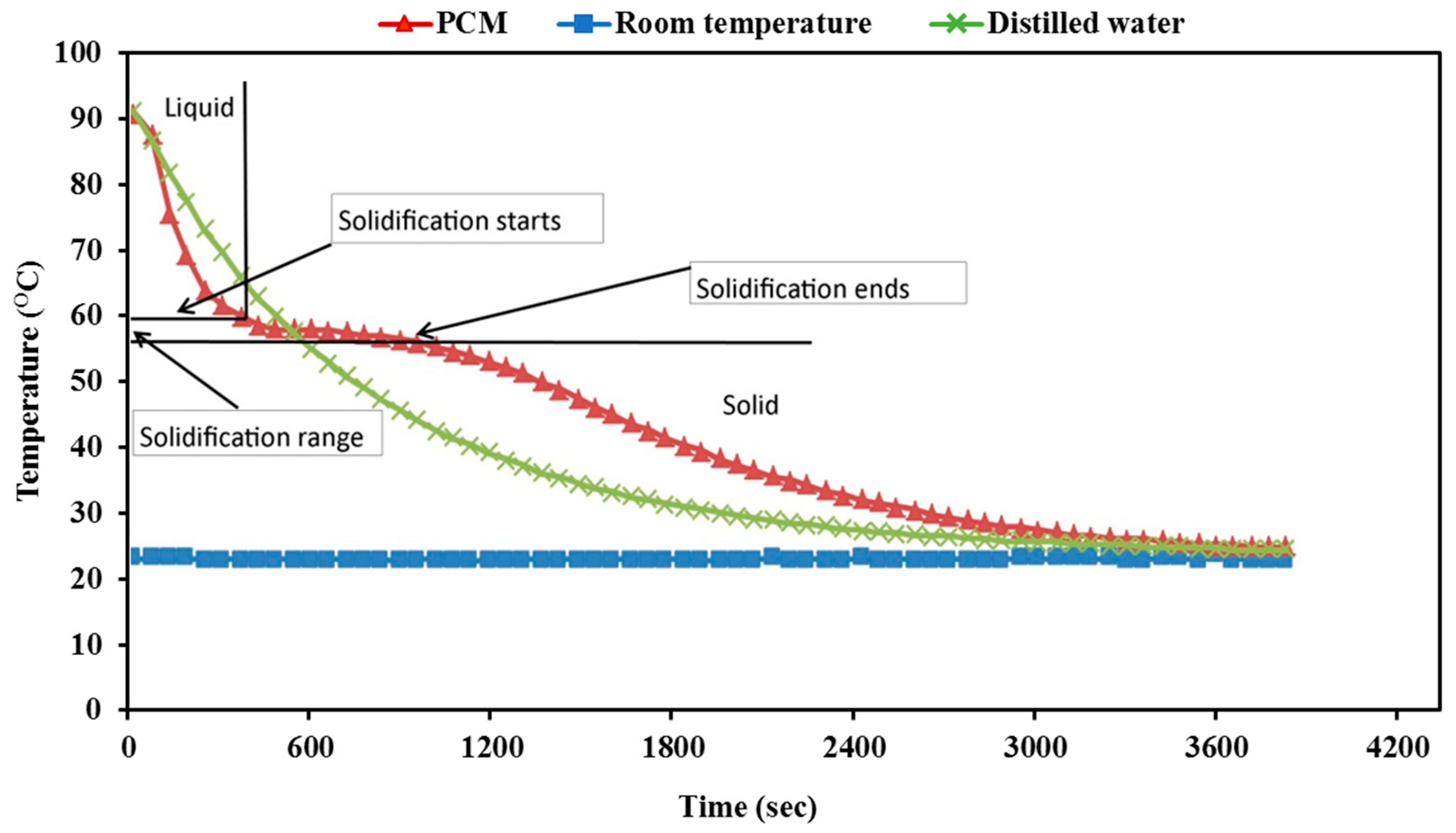 Buildings 15 02994 g001 Buildings 15 02994 g001