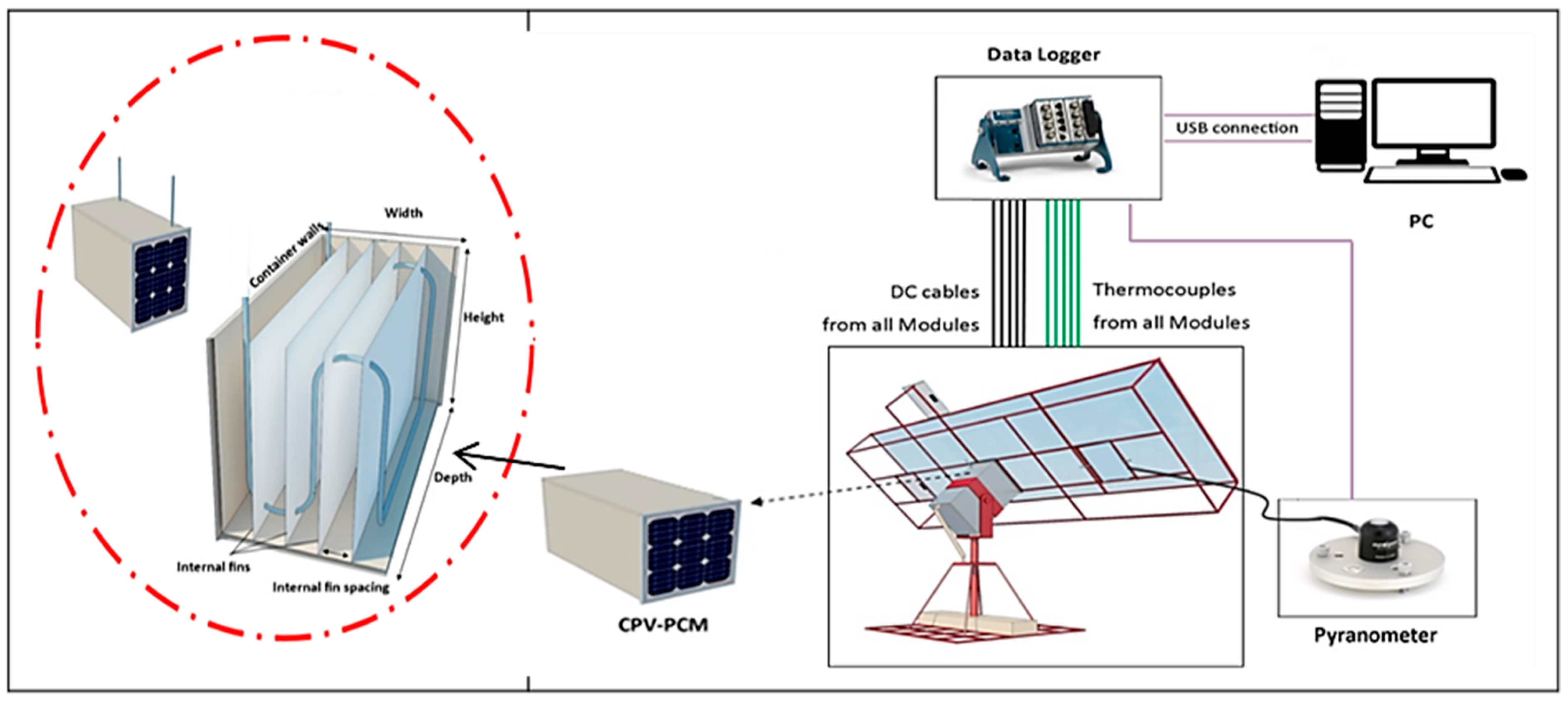Buildings 15 02994 g002 Buildings 15 02994 g002