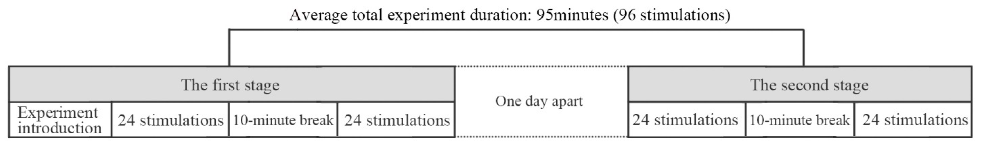 Buildings 15 02995 g004 Buildings 15 02995 g004