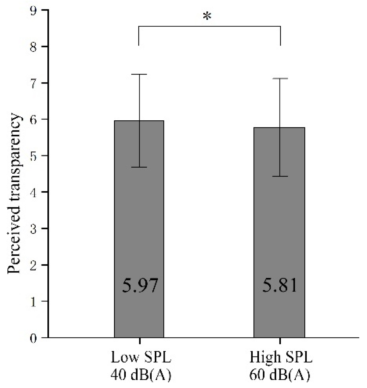 Buildings 15 02995 g011 Buildings 15 02995 g011