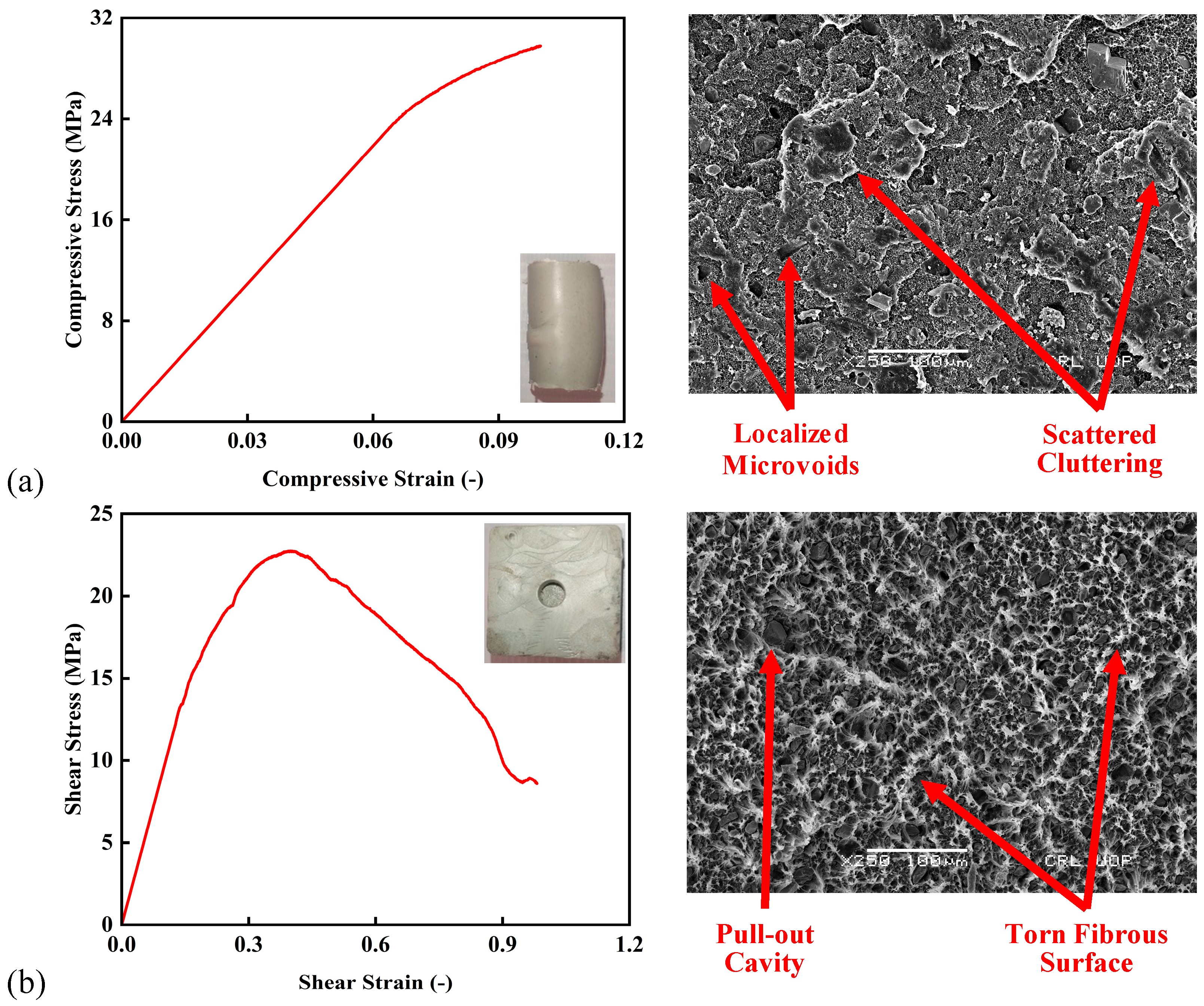 Buildings 15 02996 g002 Buildings 15 02996 g002