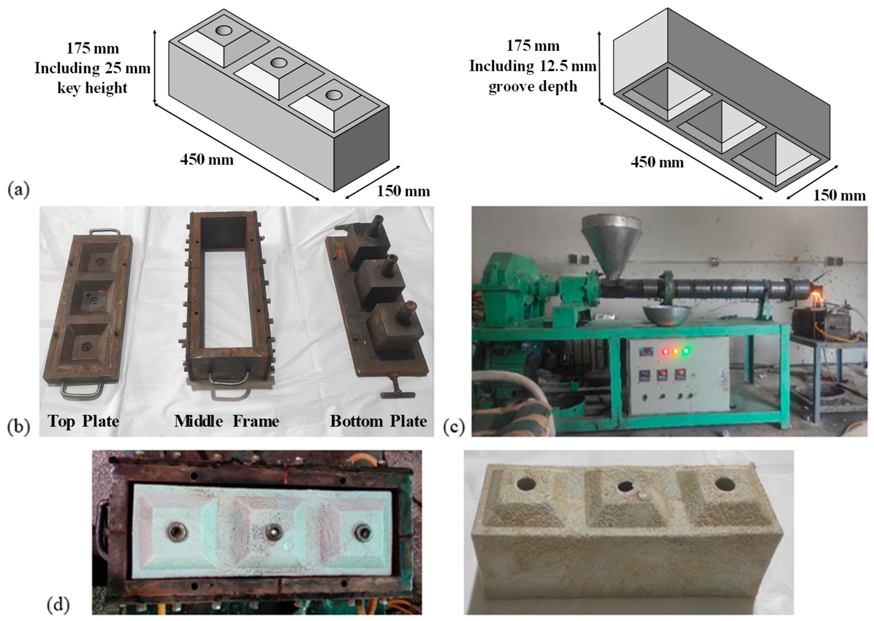 Buildings 15 02996 g003 Buildings 15 02996 g003