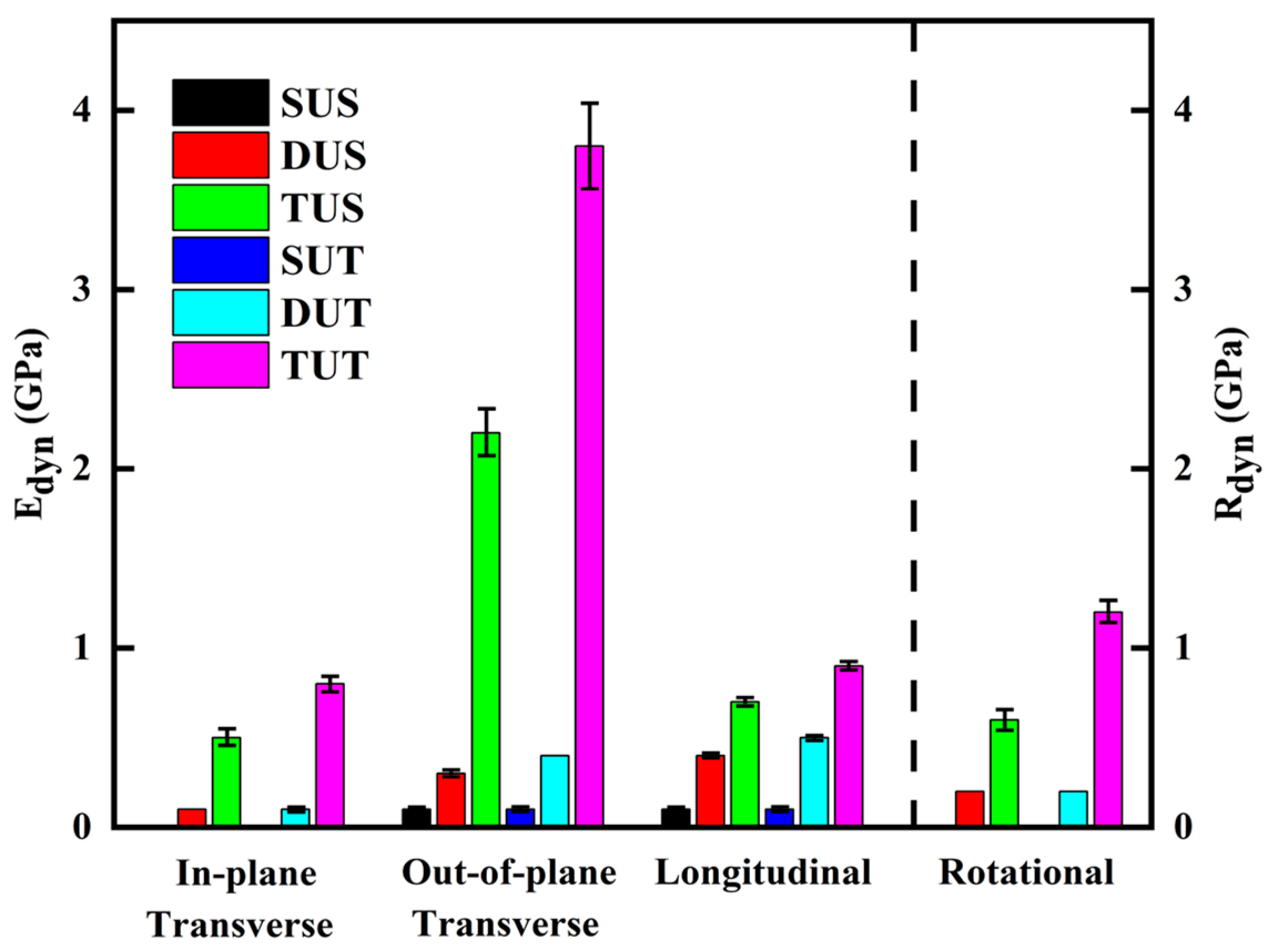 Buildings 15 02996 g007 Buildings 15 02996 g007
