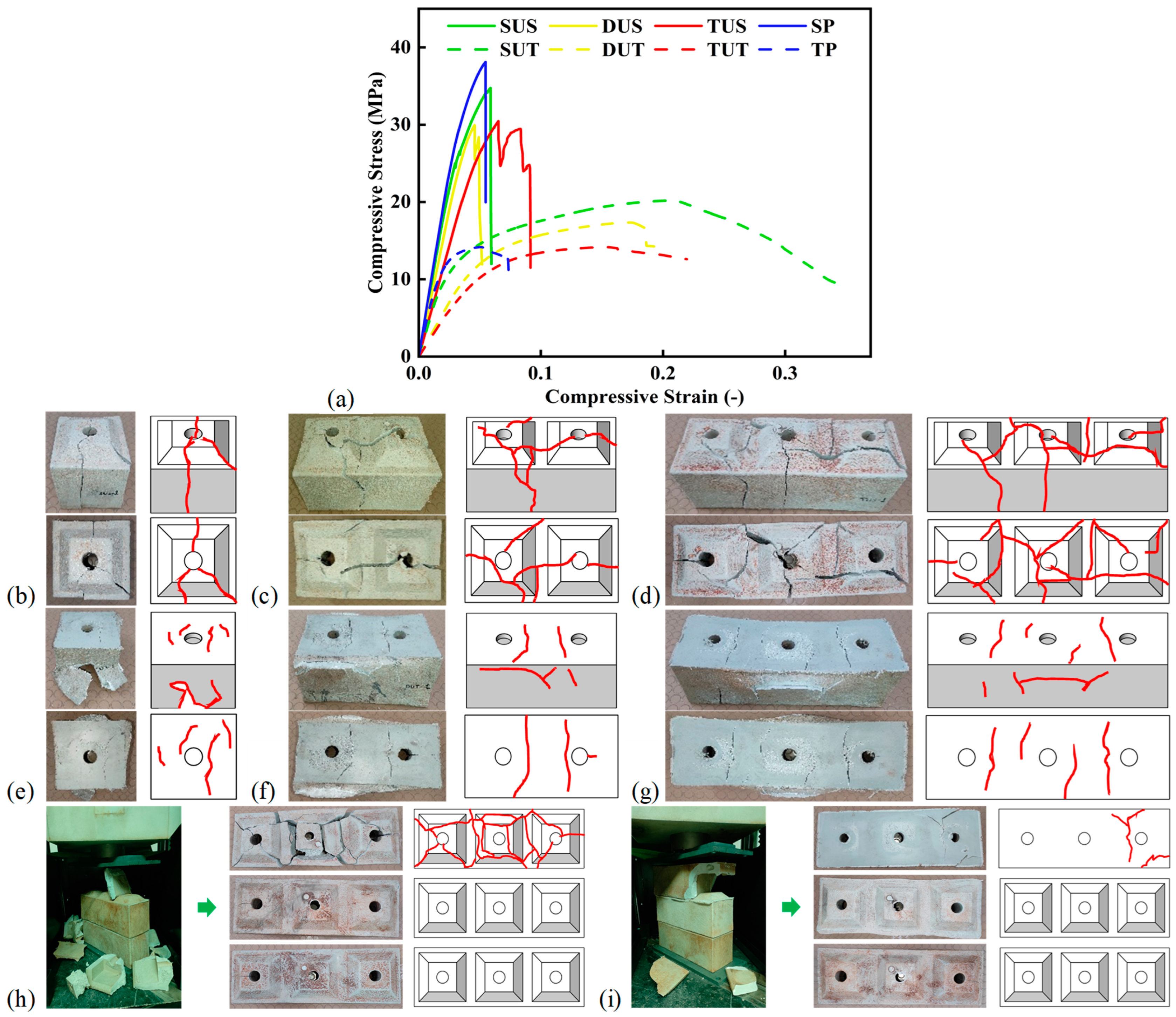 Buildings 15 02996 g008 Buildings 15 02996 g008