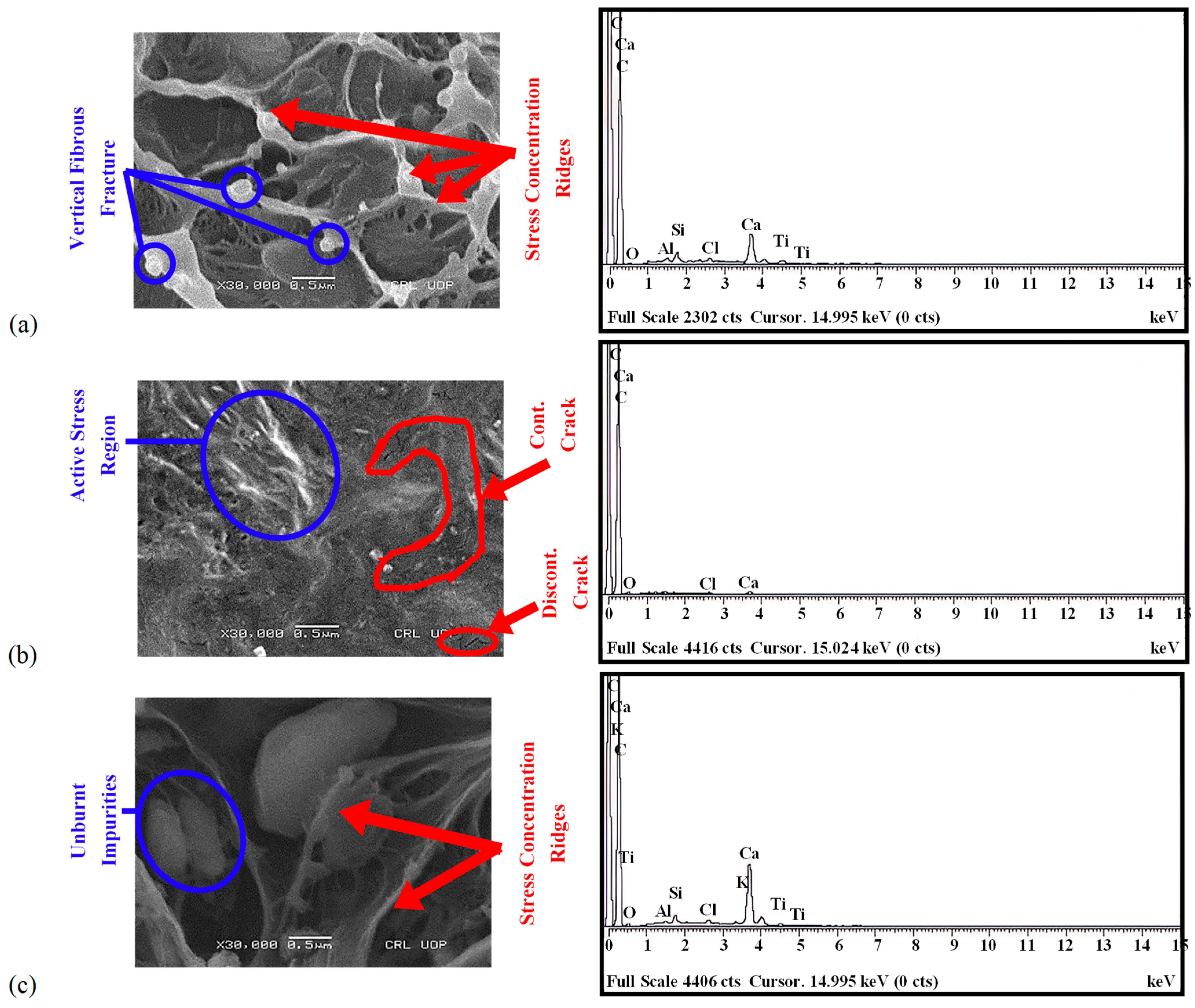 Buildings 15 02996 g011 Buildings 15 02996 g011