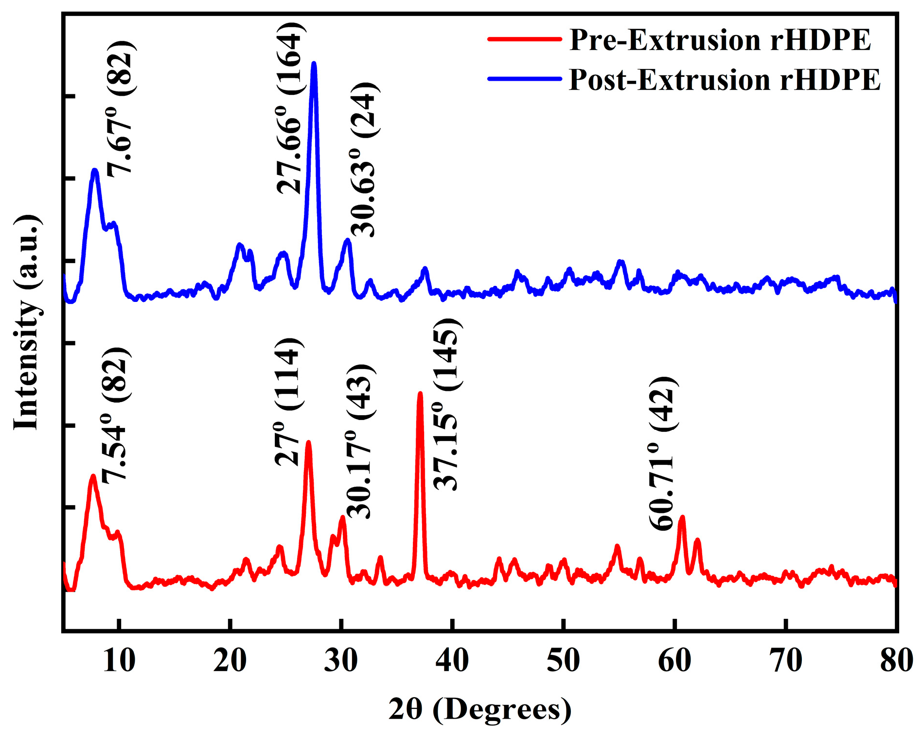 Buildings 15 02996 g012 Buildings 15 02996 g012