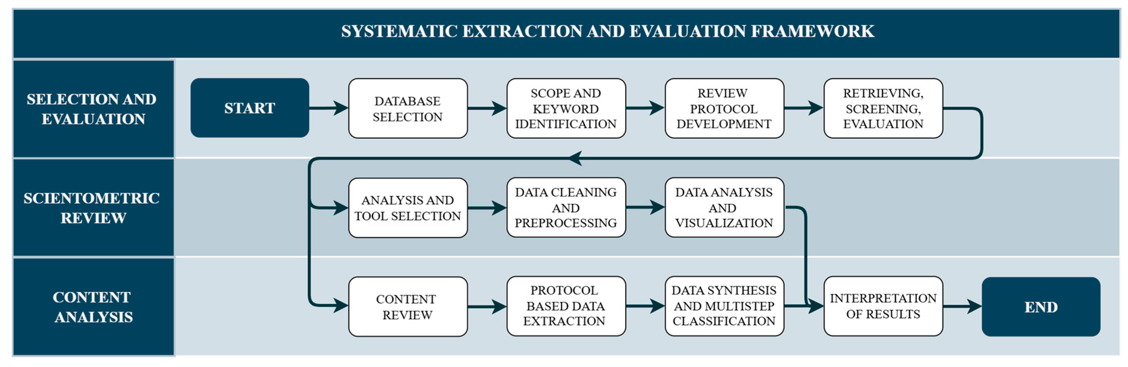 Buildings 15 02997 g002