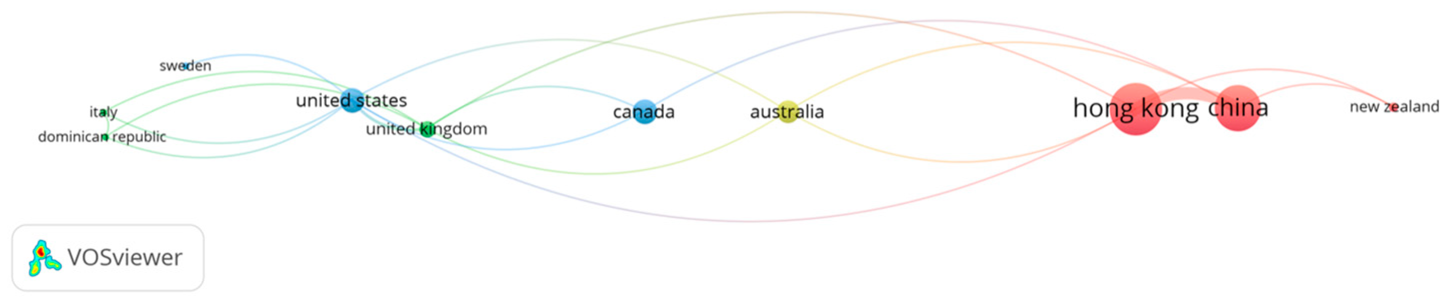 Buildings 15 02997 g007