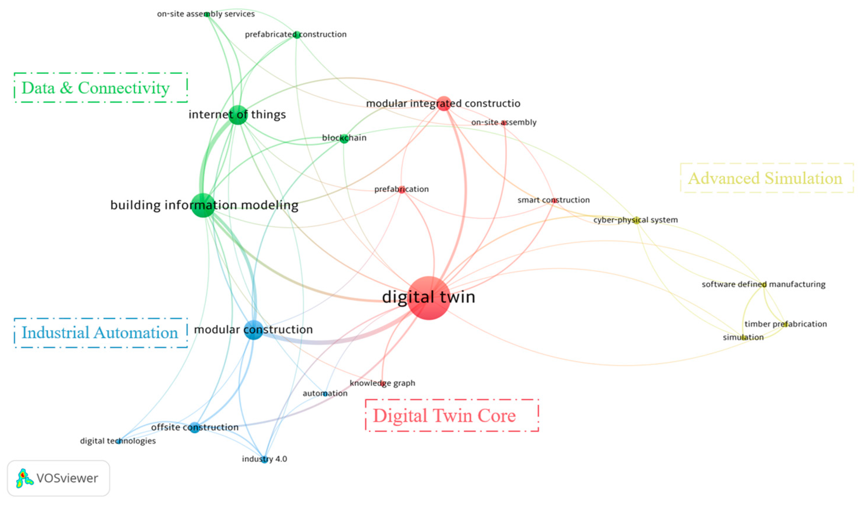 Buildings 15 02997 g009