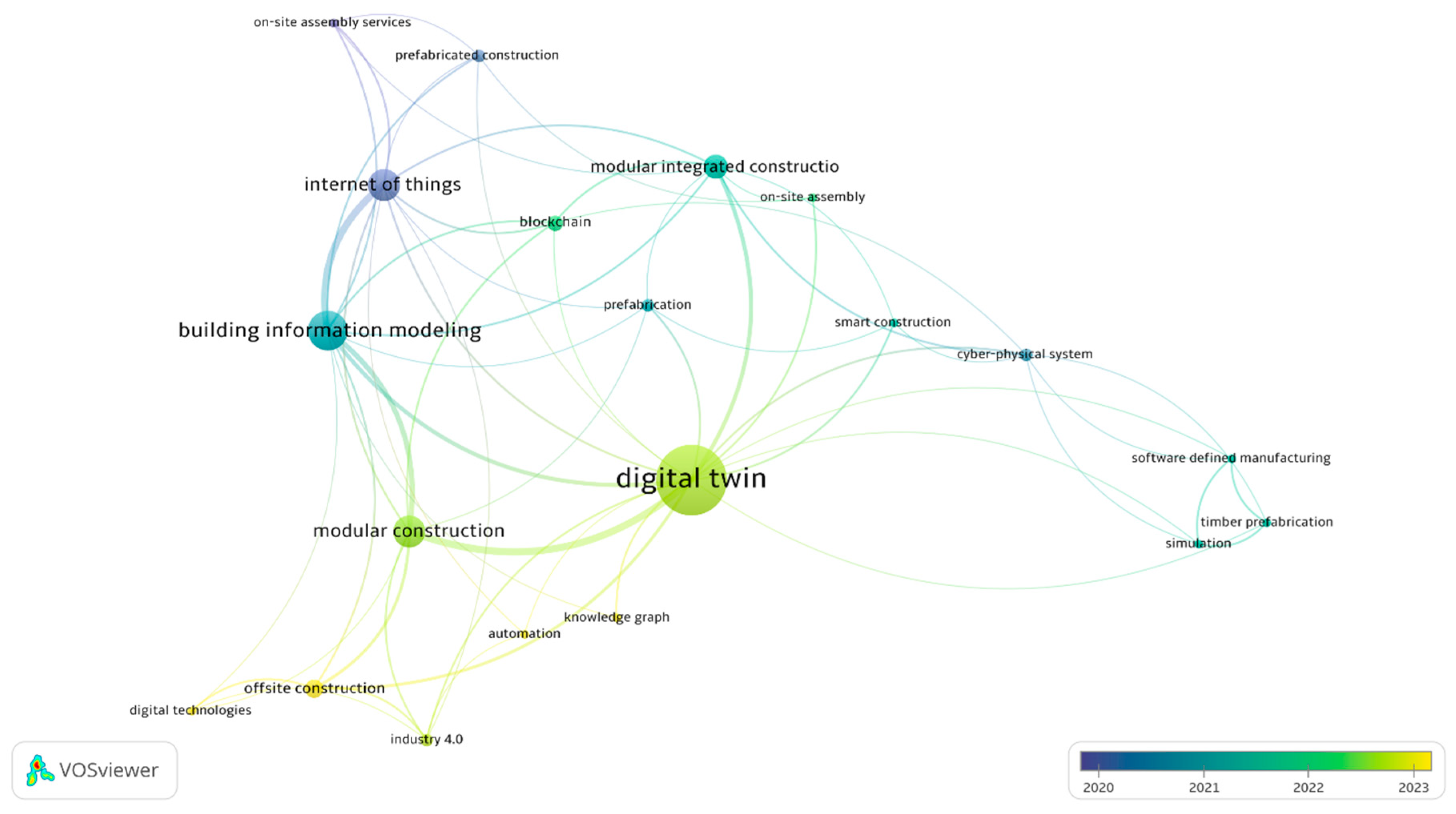 Buildings 15 02997 g010