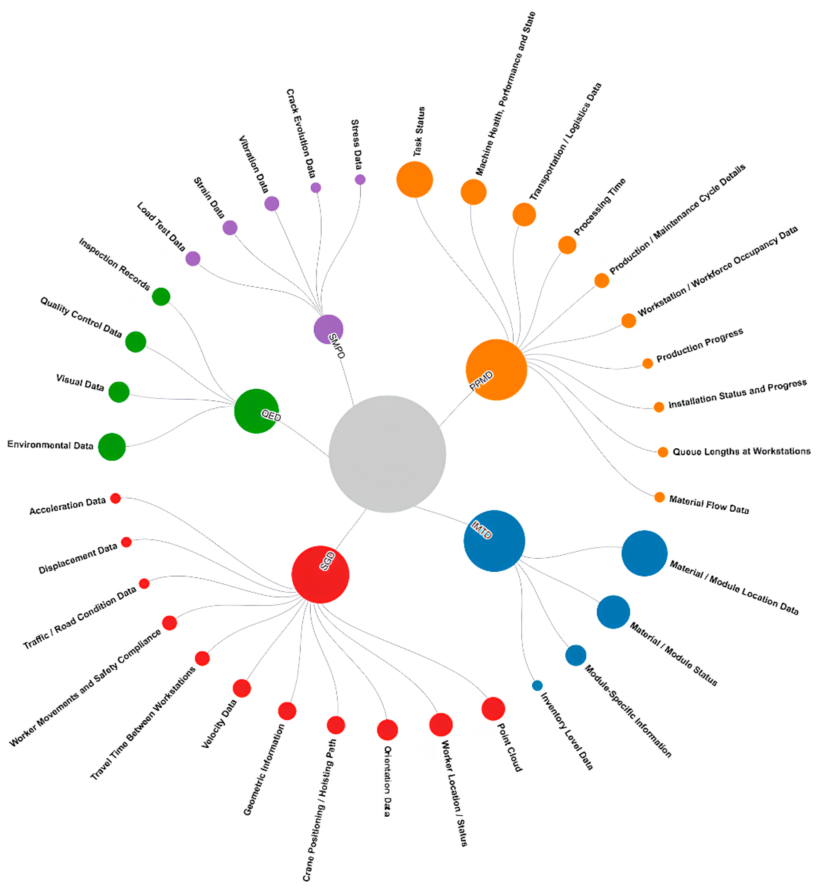 Buildings 15 02997 g014