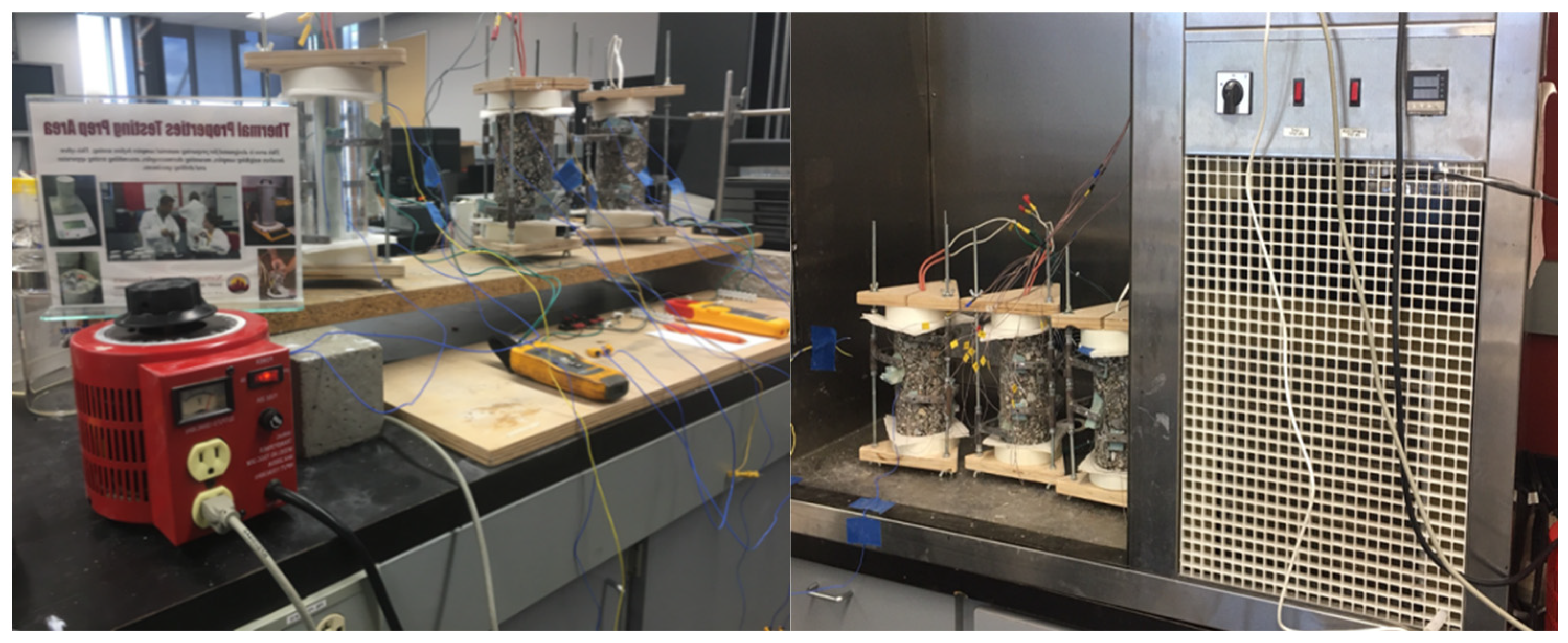 Buildings 15 02998 g003 Buildings 15 02998 g003