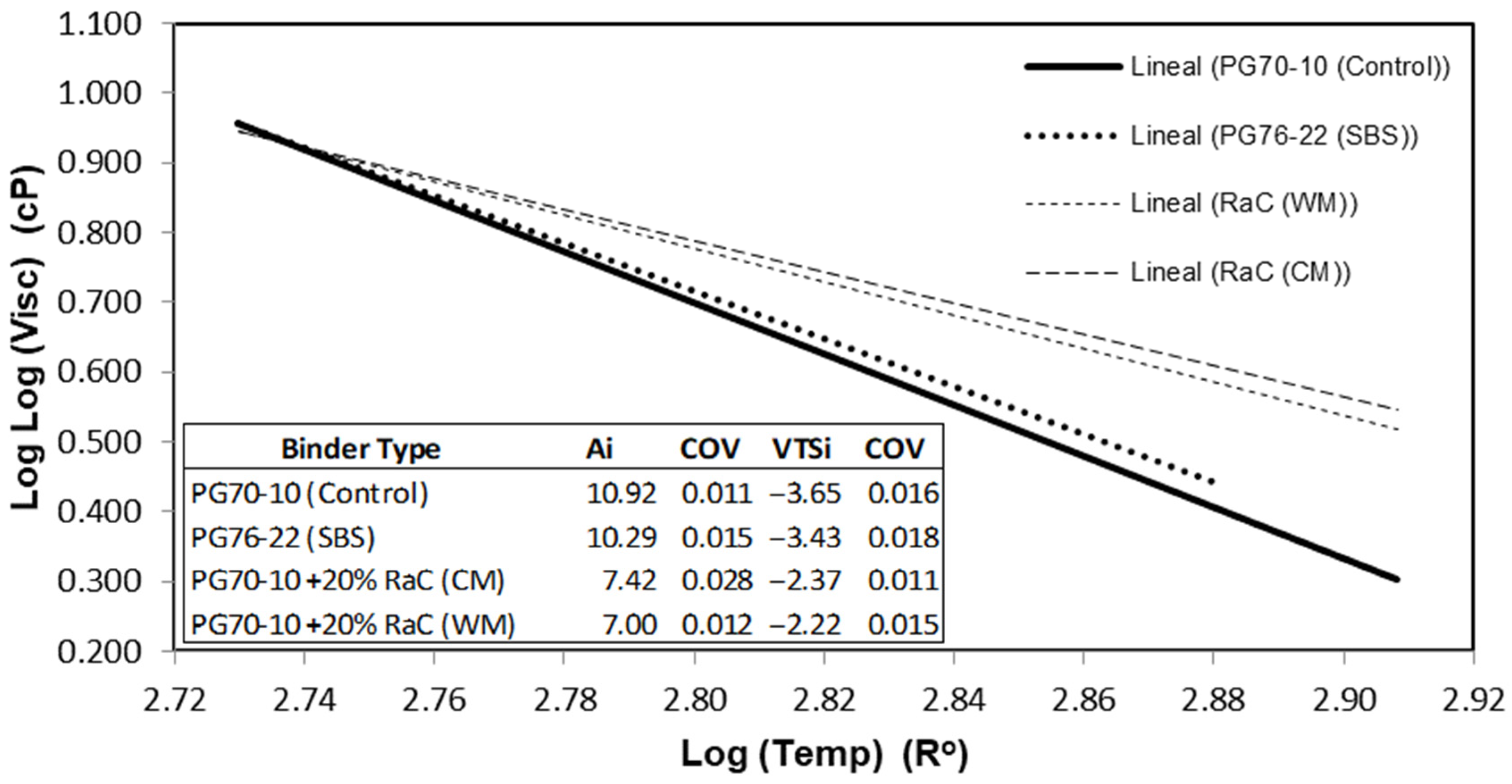 Buildings 15 02998 g006 Buildings 15 02998 g006