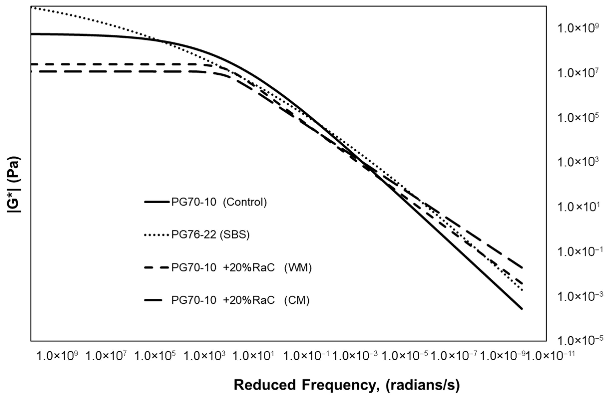 Buildings 15 02998 g007 Buildings 15 02998 g007