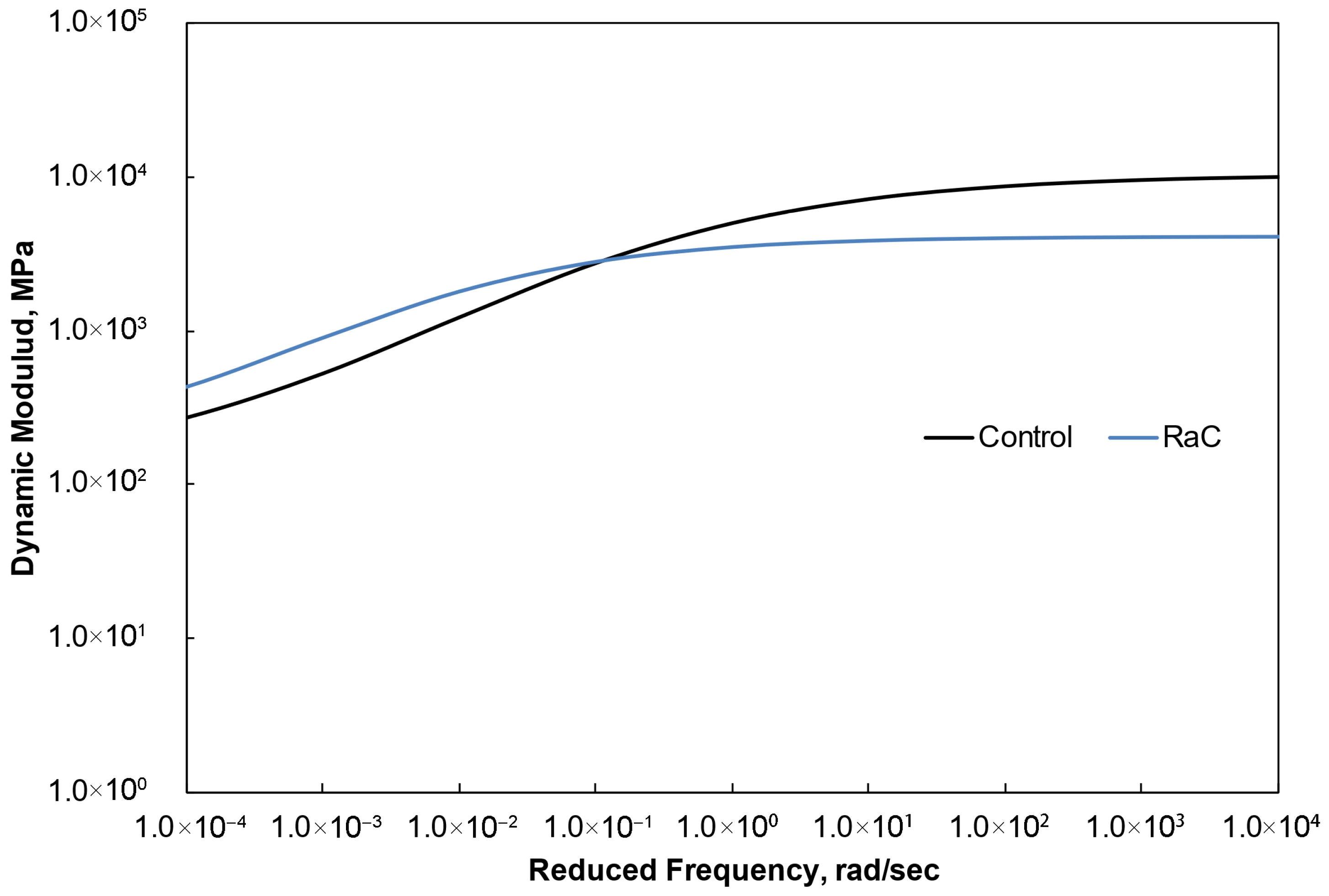 Buildings 15 02998 g008 Buildings 15 02998 g008